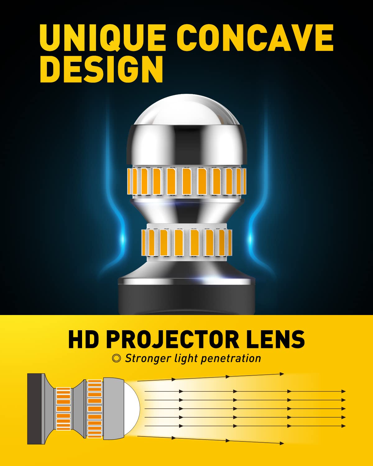 AUXITO LED Turn Signal Lights Tail Lights 7443 7440 T20 7440A Led Bulbs Amber Yellow Bright 7441 7444 7444NA W21W LED Replacemen