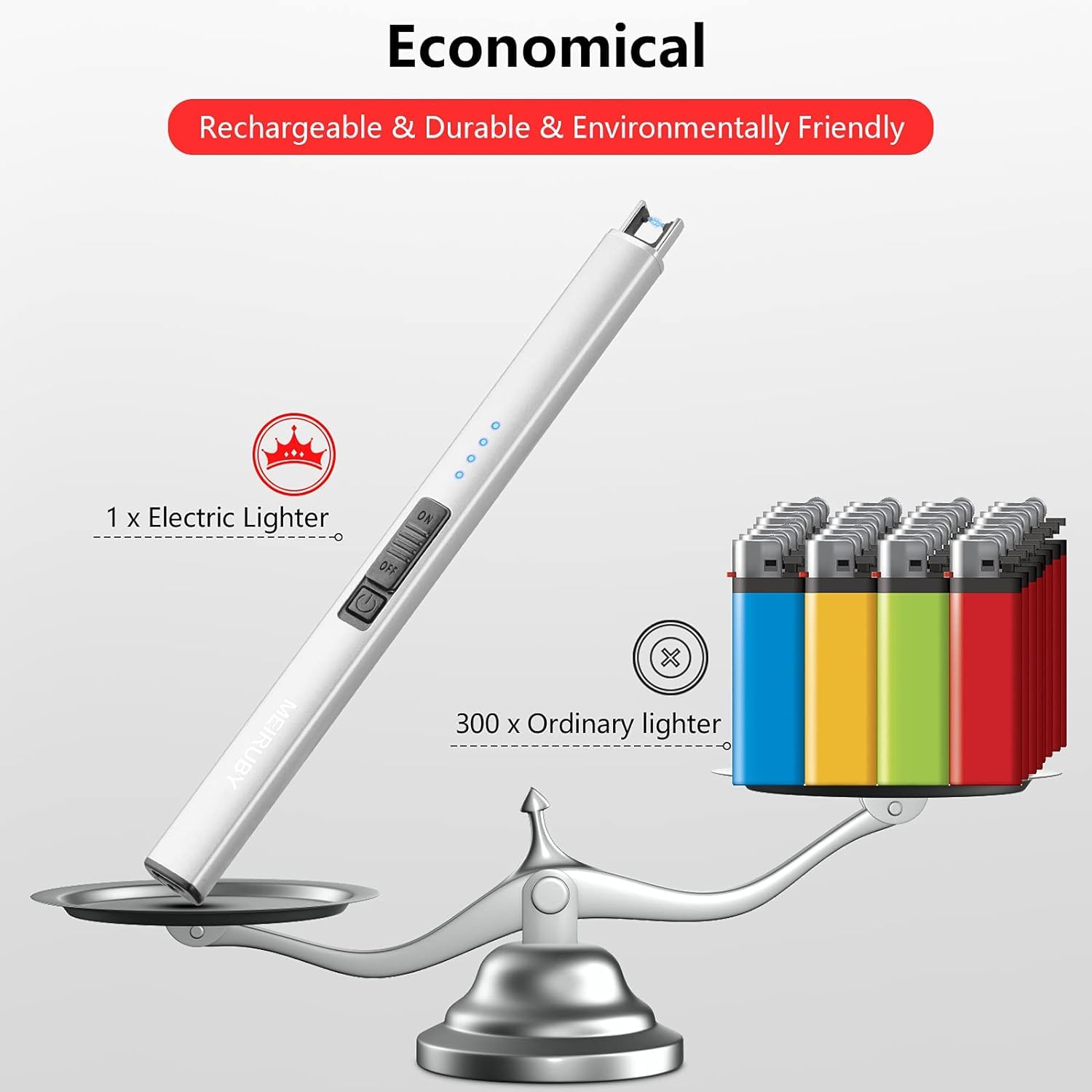 MEIRUBY Electric Candle Lighter, USB Arc Rechargeable, Windproof, Rose Gold/Silver, Model MEIRUBY M-13, Ideal for Gifts