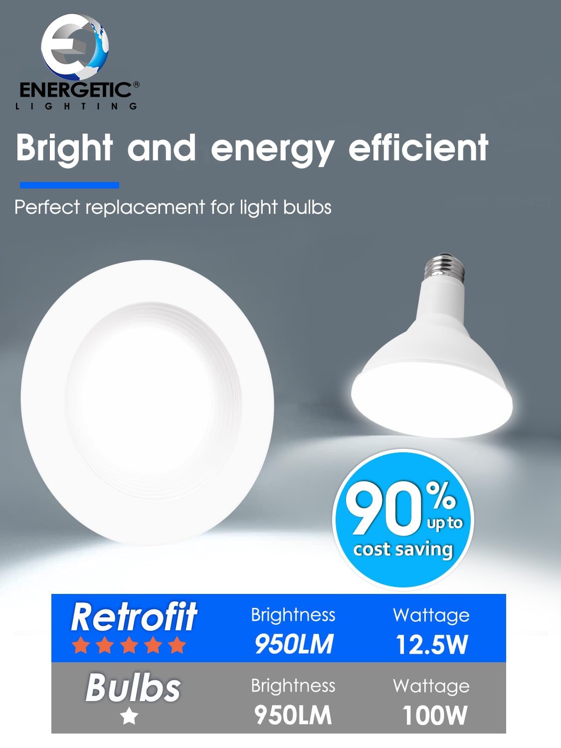 12 Pack 5/6 Inch 5Cct Led Recessed Lighting, Dimmable Can Lights With Baffle Trim, 2700K/3000K/4000K/5000K/6500K Selectable, 12.