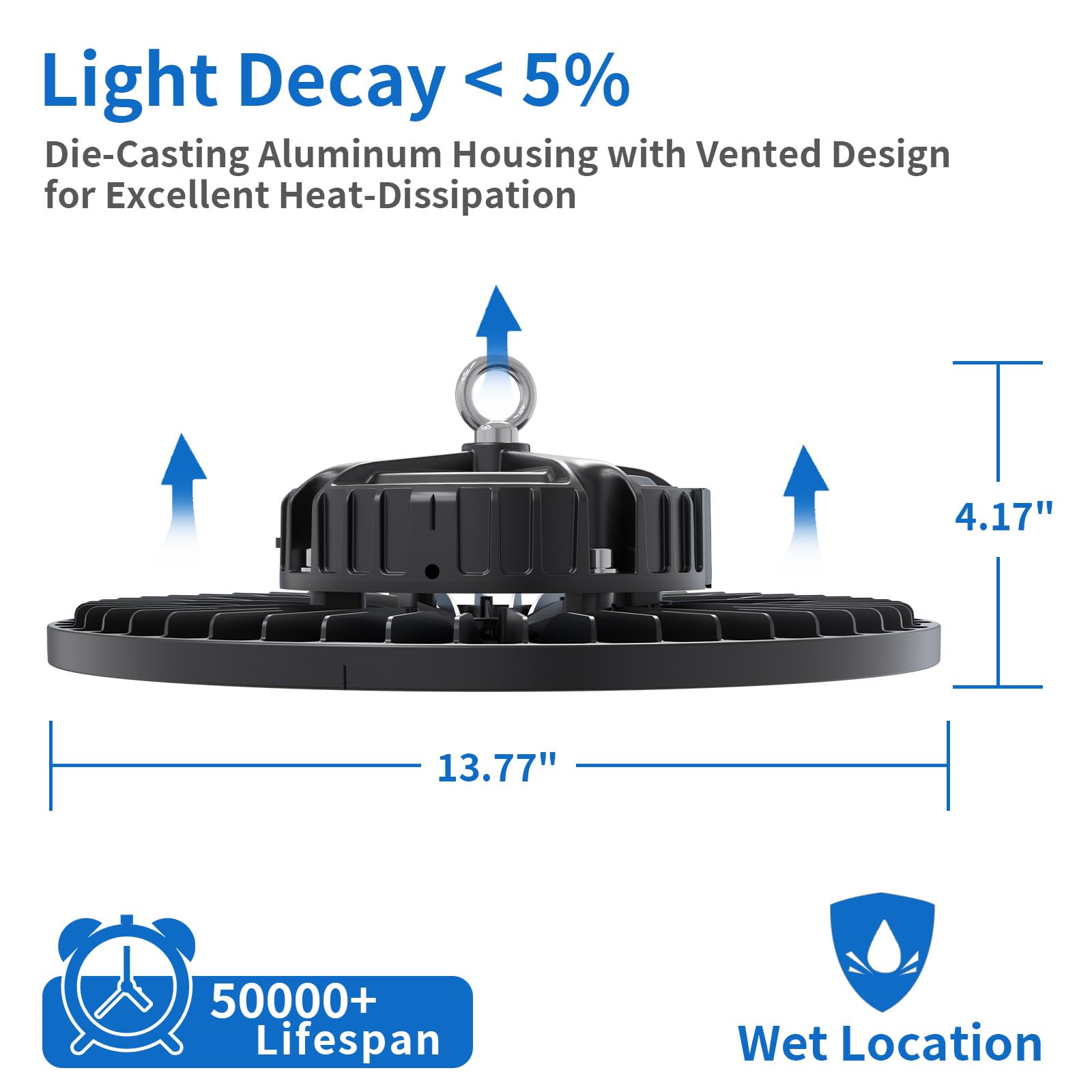 Ggth 2 Pack Super Bright Led High Bay Lights 250W, 35000Lm Ufo High Bay Led Shop Lights, Ip66 Commercial Lighting Fixture, With