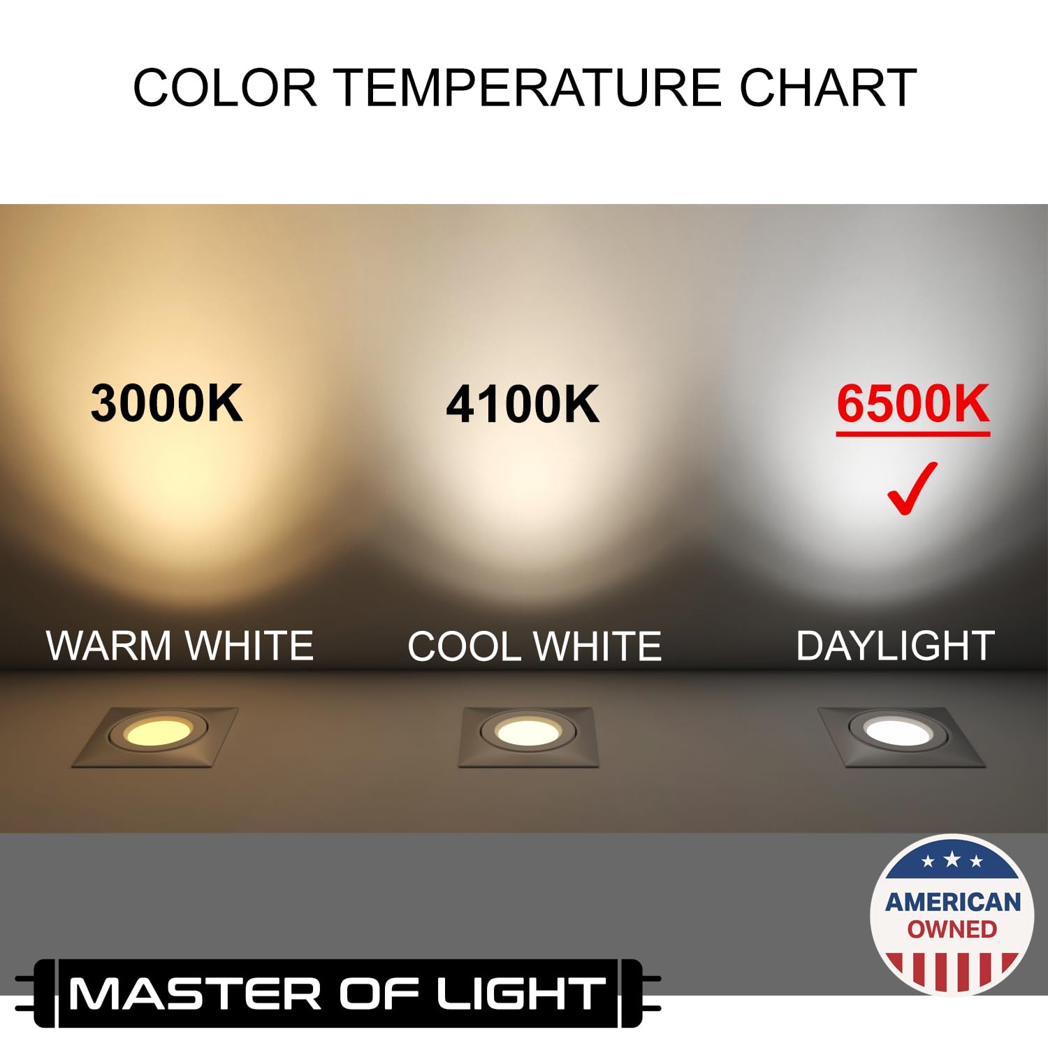 Master Of Light F40/D Daylight 4ft Fluorescent Tube Bulb 40W T12 Glass (2 Pack) 4100K