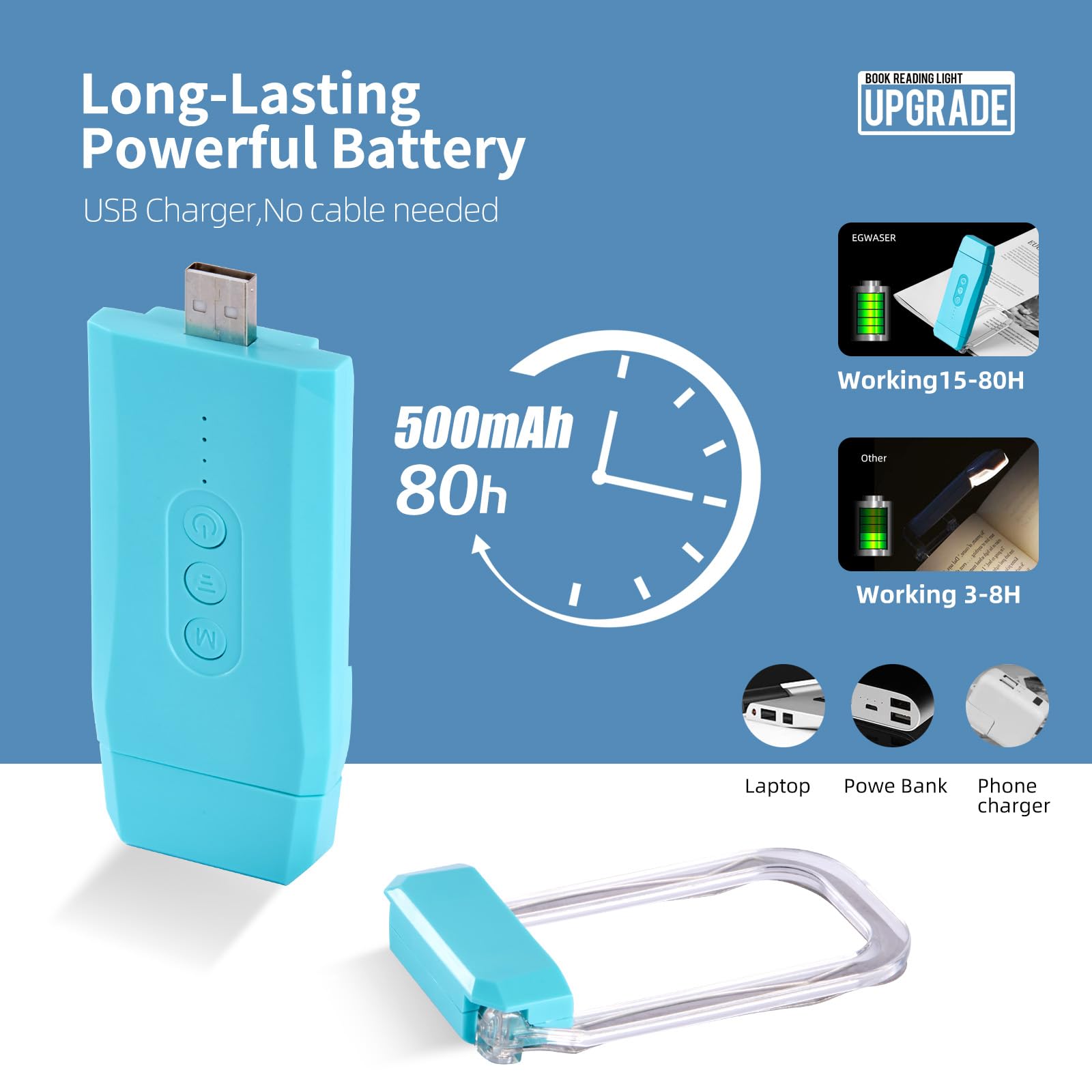 EGWASER USB Rechargeable Book Light - Clip-on LED, 3 Amber Colors, 3 Brightness Levels, 500mAh Blue, Eye-Caring for Reading in Bed