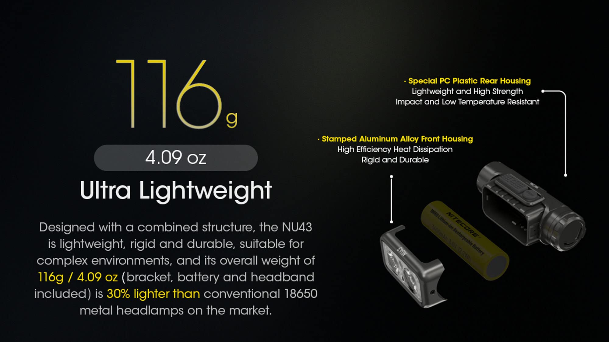 Nitecore Nu43 Rechargeable Headlamp, 1400 Lumens Usb-C Bright Lightweight For Camping, Running, Or Working, With Spotlight, Floo