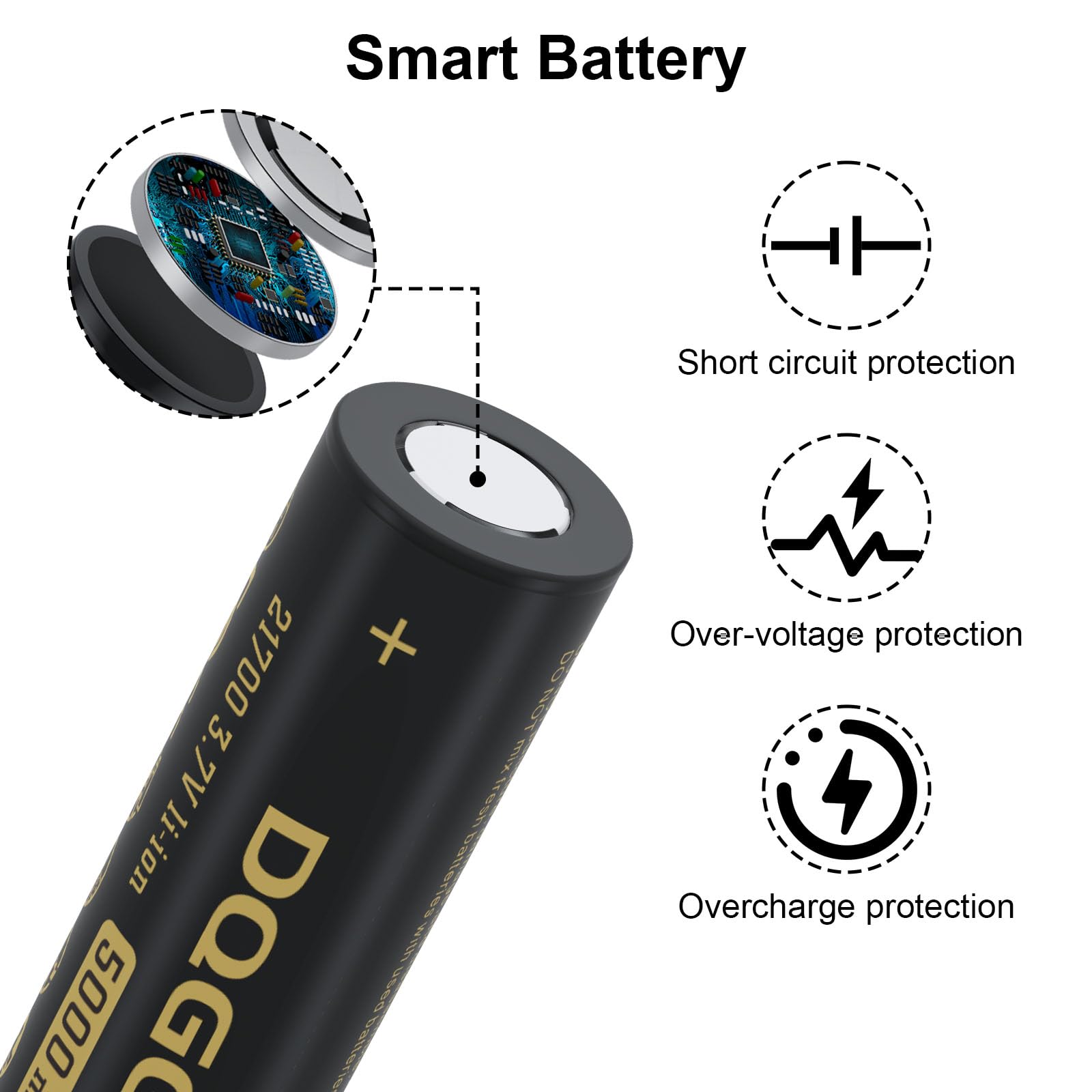 DQGG 3.7V 5000mAh 21700 Rechargeable Battery - 2 Pack for LED Flashlights, Headlamps & More - High Capacity, Durable Power Solution