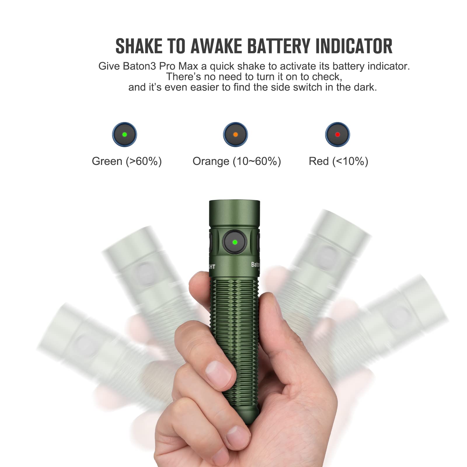 Olight Baton3 Pro Max 2500 Lumens Rechargeable Compact Edc Flashlights With Safety Proximity Sensor, Pocket Light For Camping, H