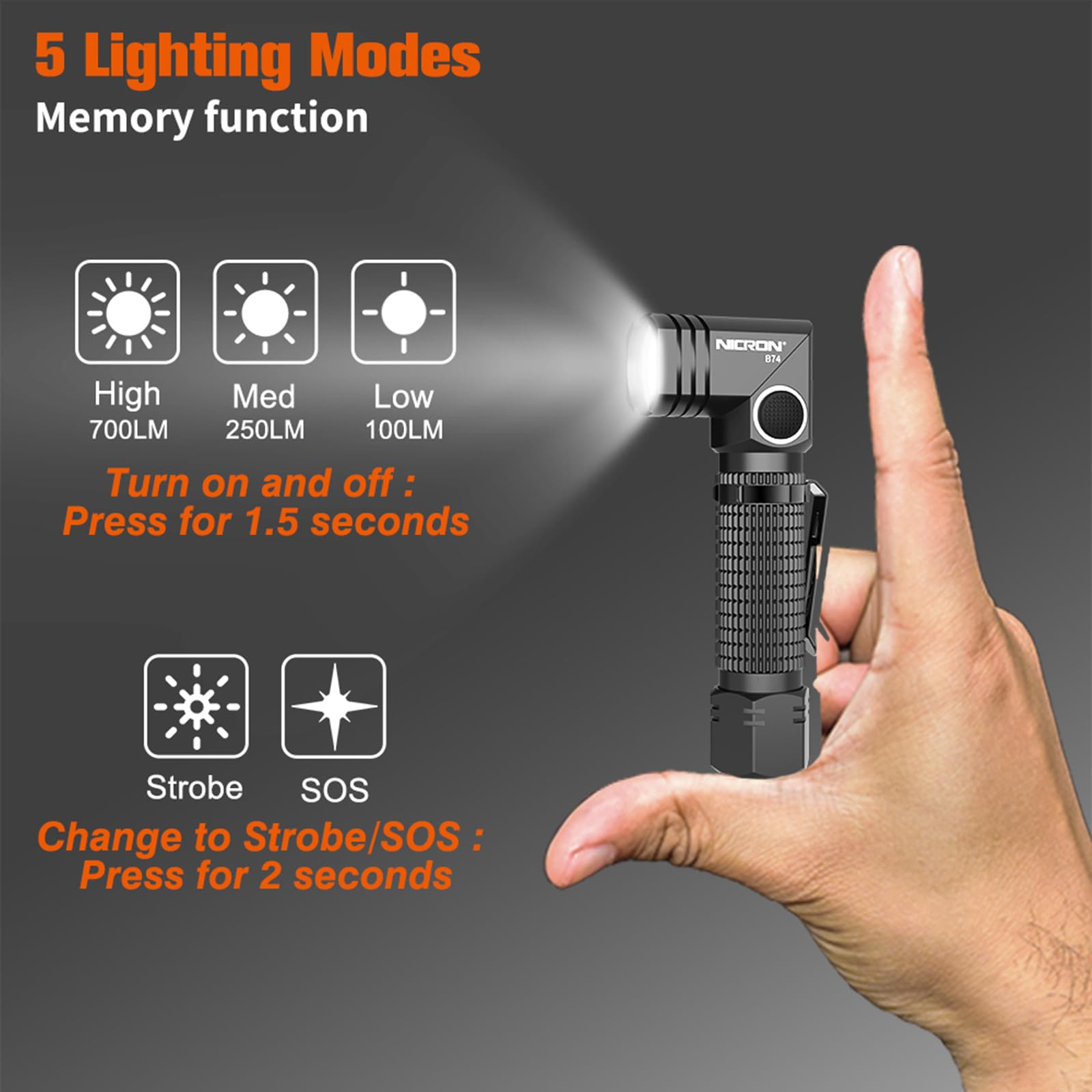 NICRON 700 Lumens Rechargeable Flashlight, 90 Degree Design, IP65 Waterproof, 5 Modes, Compact LED for Camping & Outdoor Use