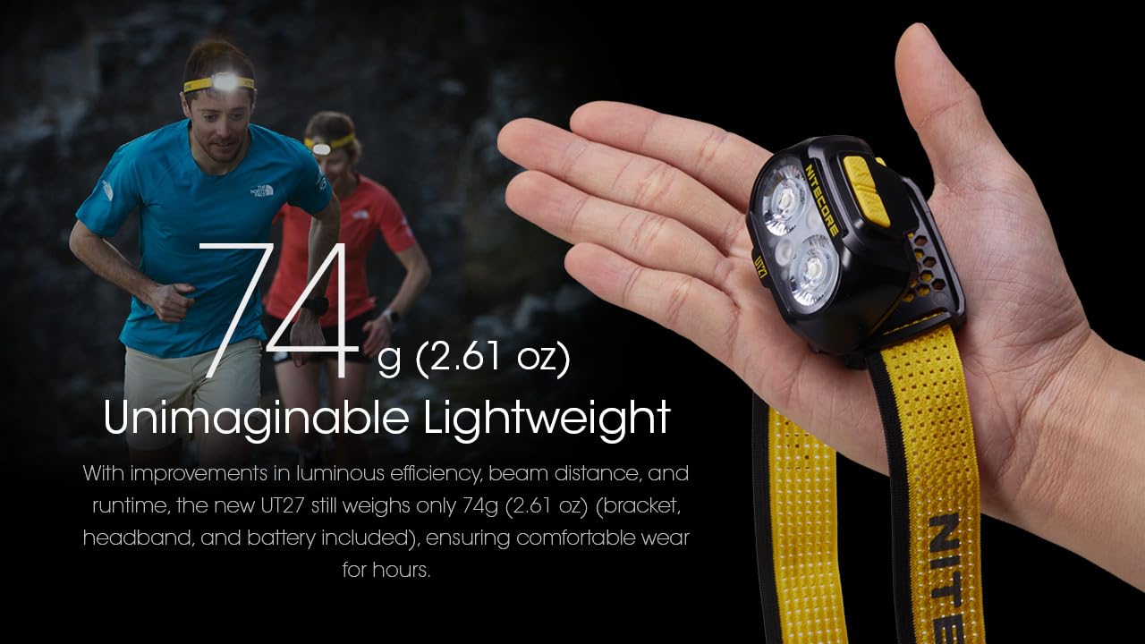 Nitecore Ut27 Pro 800 Lumen Running Headlamp, Black, Usb-C Rechargeable, Lightweight Perfect For Ultra-Trail, Hiking With White