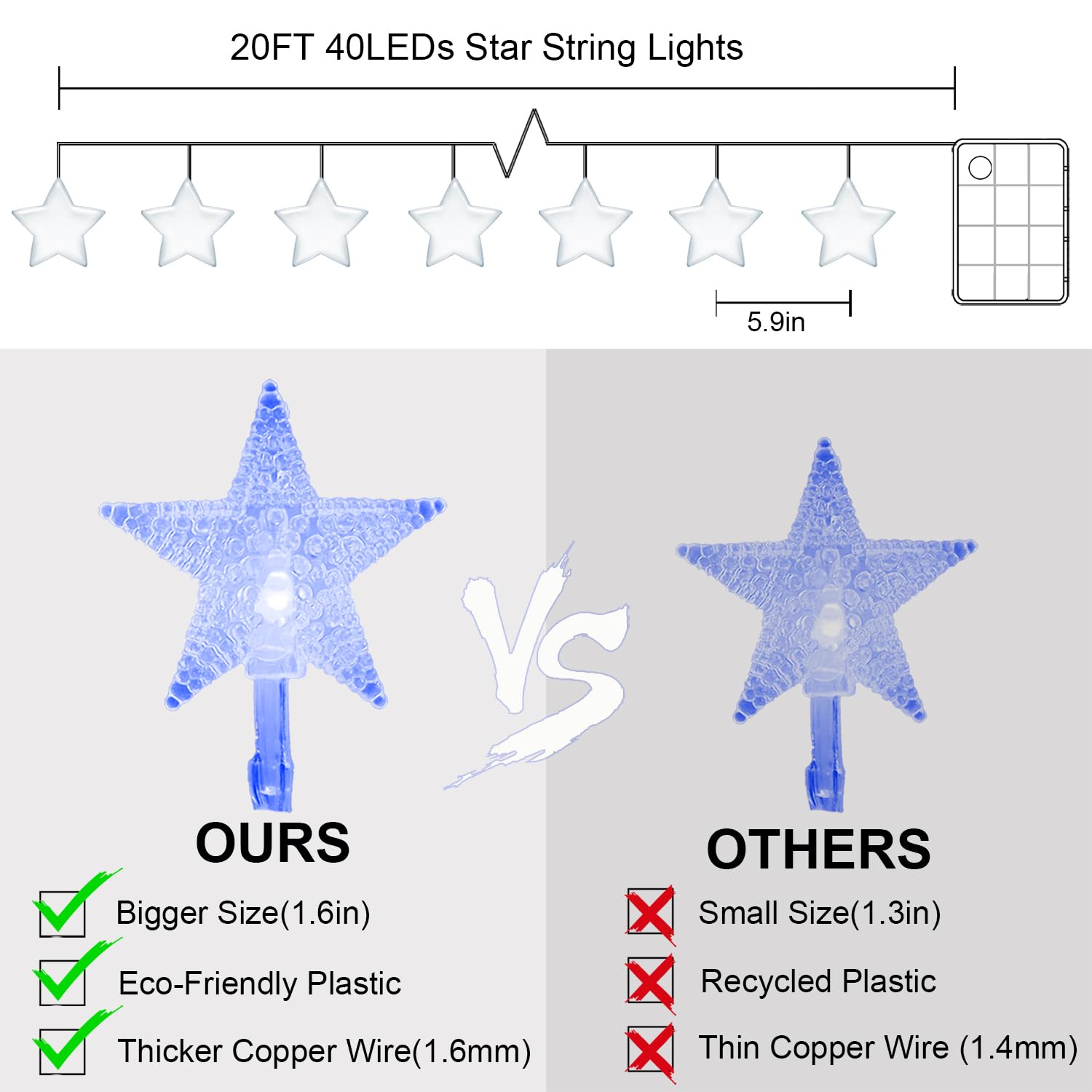 Cesof Blue Christmas Star String Lights Decorations, 20 Ft 40 Led Battery Operated Twinkle Lights Cute Hanging Star Fairy Light For Bedroom Room Car Party Home Indoor Outdoor Xmas Tree Decor