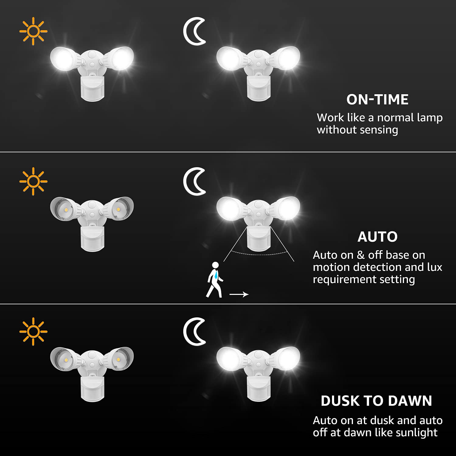 Leonlite Cob Led Security Light, Motion Sensor Flood Lights Outdoor, Aluminum, 3 Modes Motion Detector+Dusk To Dawn+Switch Control, 100-277V, Adjustable 2-Head, Ip65, 5000K Daylight, Etl, White