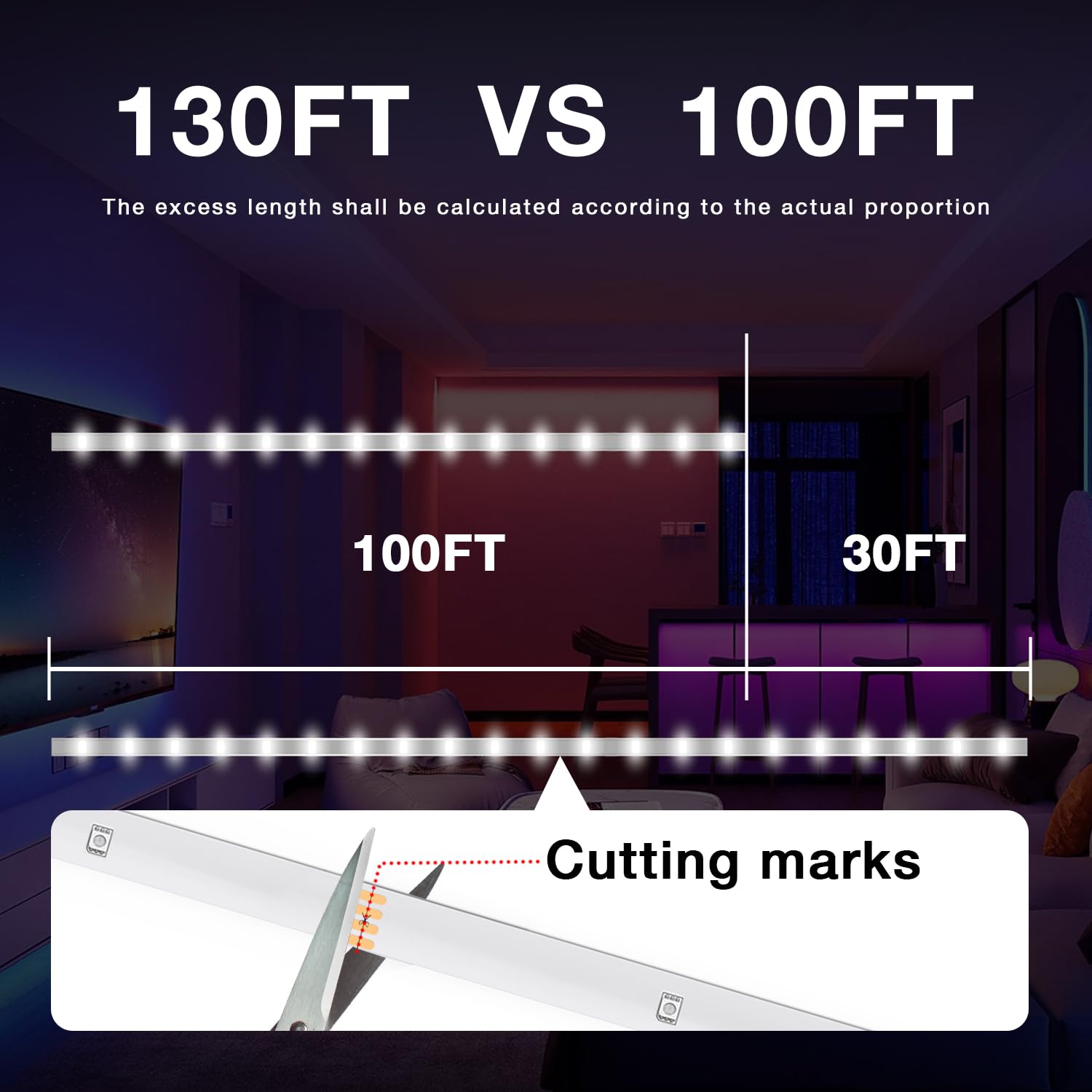 Daybetter Led Strip Lights 130Ft Lights Strip For Bedroom, Desk, Indoor Room Bedroom Brithday Gifts Rgb Decor With Remote And 24
