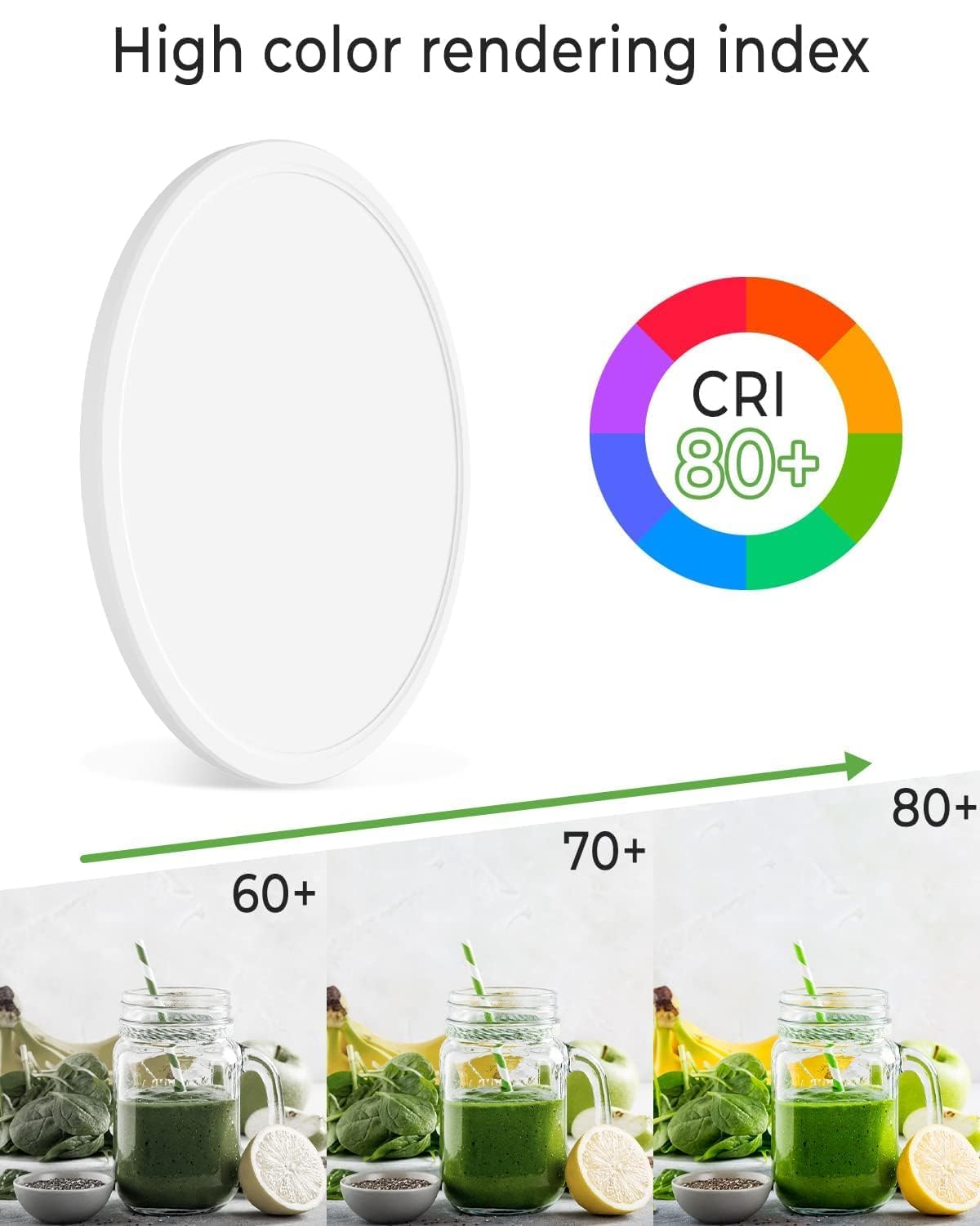 zemty LED Ceiling Light Flush Mount, 36W 4200lm, 16.5 Inch, Selectable 3000K/4500K/6000K, White, Model CL