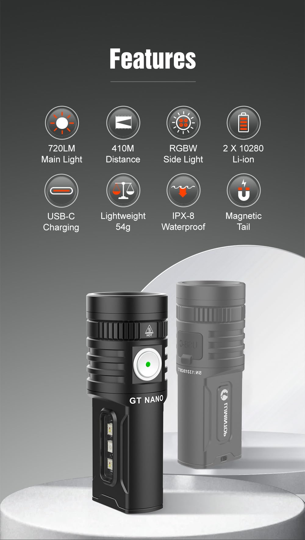LUMINTOP GT Nano 6.0 Mini Thrower Flashlight, 720 Lumens, USB-C, IPX-8 Waterproof, Aluminum, Black