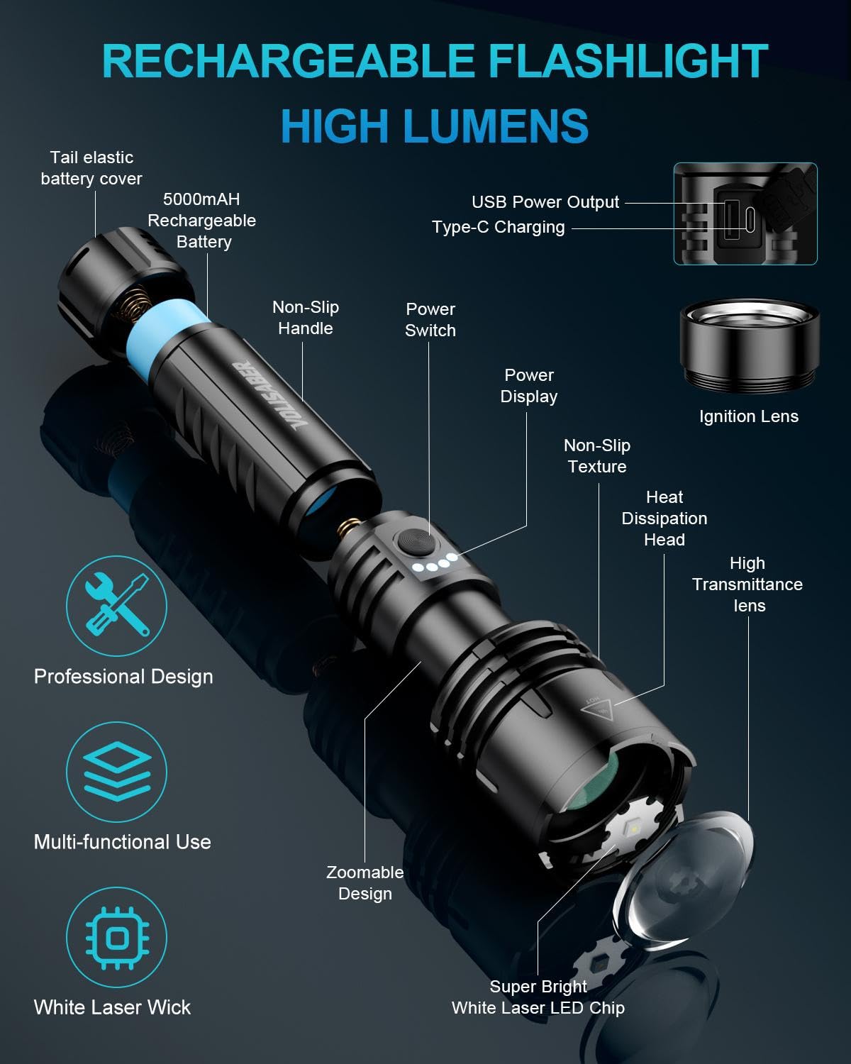 VOLISABER Flashlight 2000 High Lumens with Ignition Lens, Rechargeable Super Bright Zoomable LED Flash Light, 5 Modes Waterproof