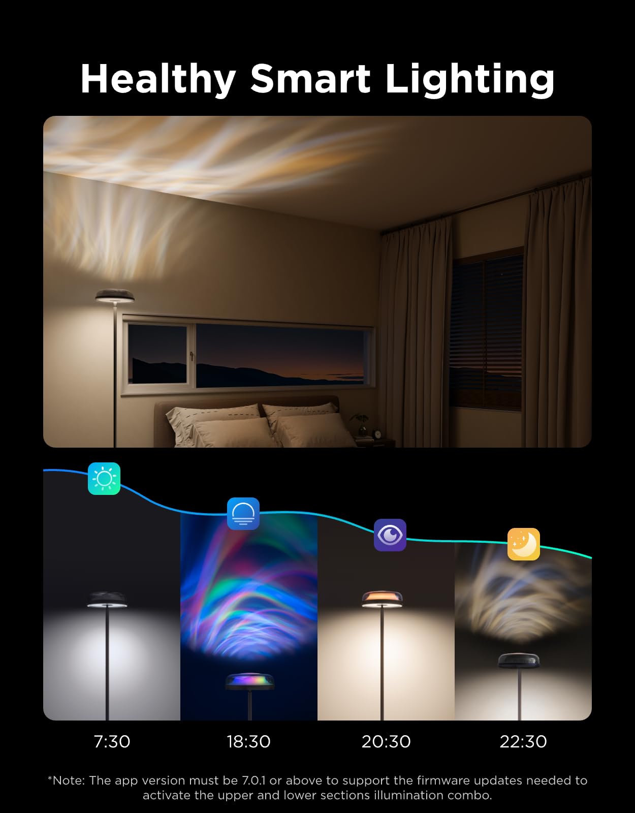 Govee Uplighter Floor Lamp for Living Room, RGBIC Ripple Projector, Floor Lamp for Bedroom Works with Matter, 215 ft Light Area,