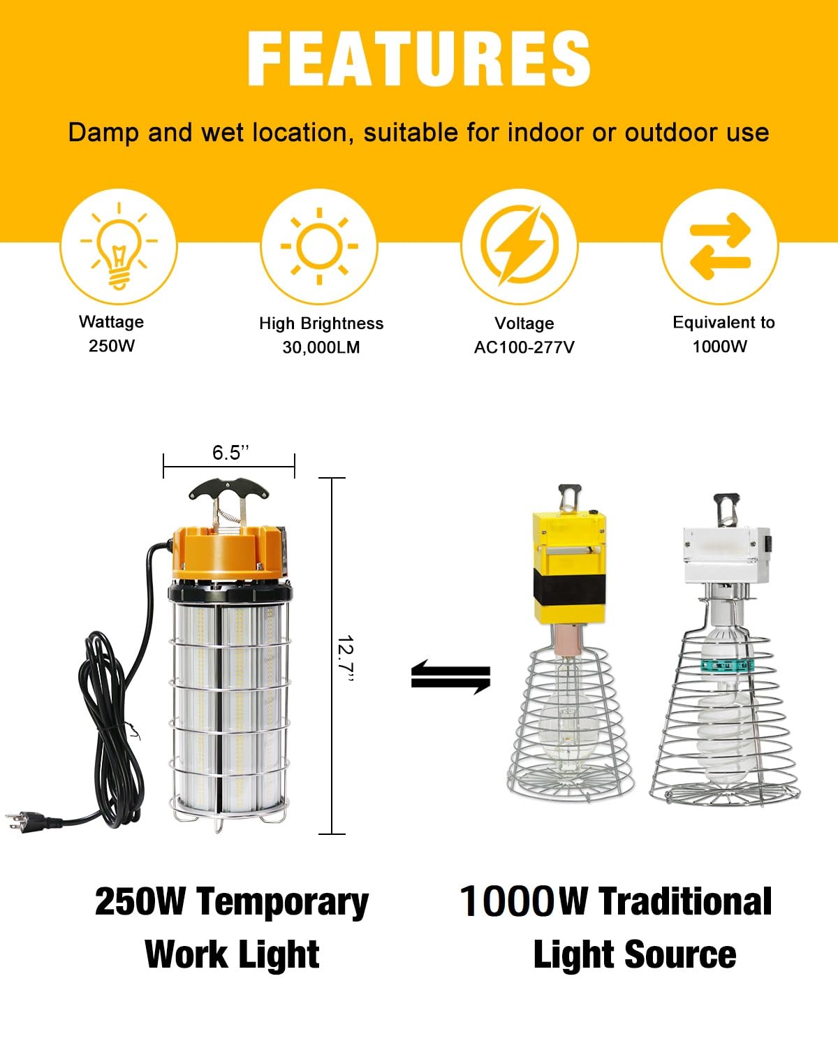 Jc-Lgl Led Temporary Work Light 250W, Construction Lights 5000K 30,000Lm Outdoor Job Site Lighting 10Ft Cord Ip65 Dust Waterproof Hanging Lighting