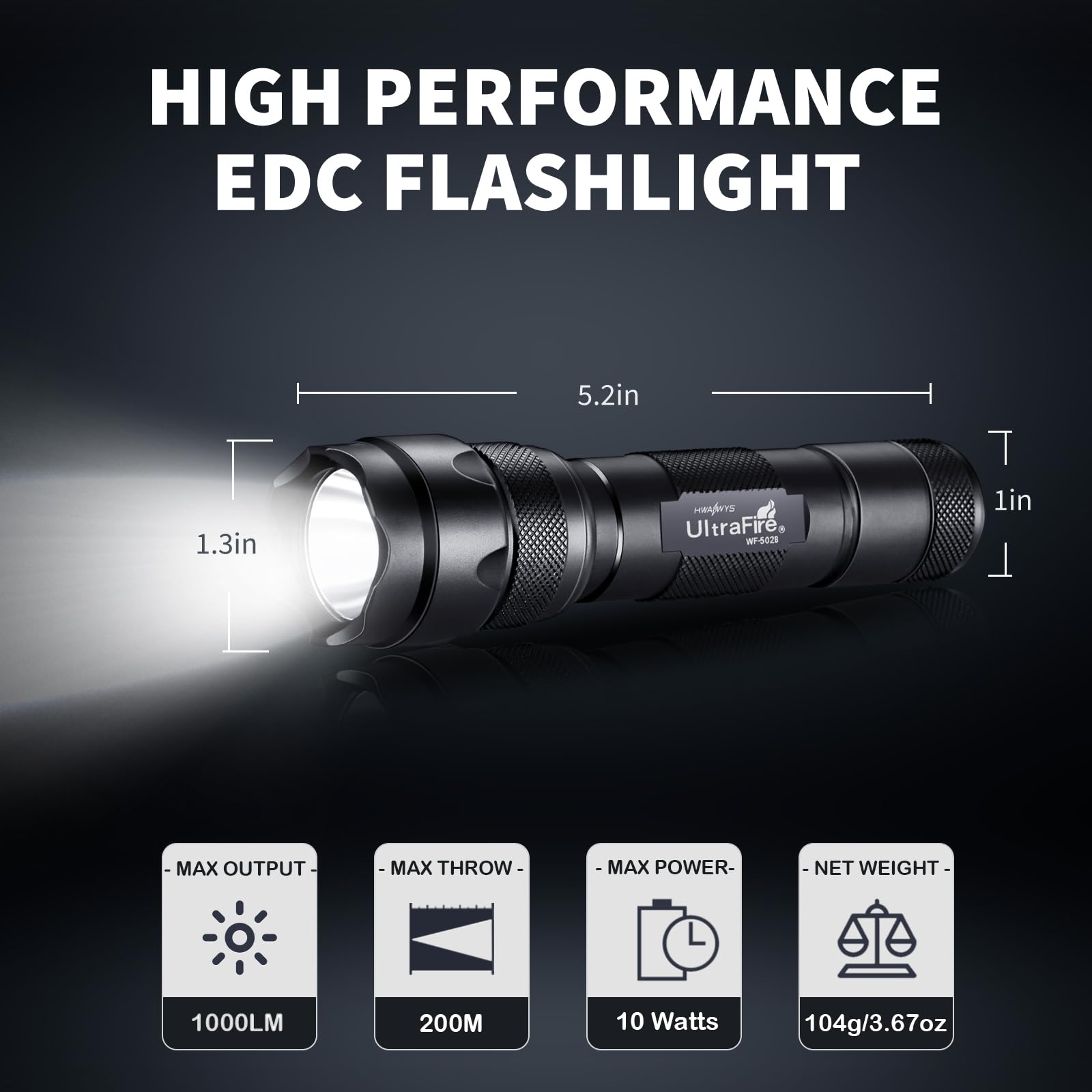ULTRAFIRE WF-502B Mini LED Flashlight - 1000 Lumens, 5 Modes, Waterproof, Black, Portable Tactical EDC Torch (Battery Not Included)