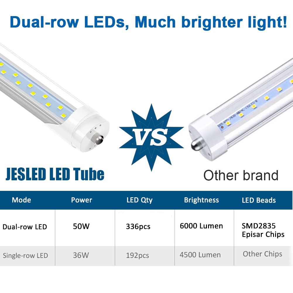 Jesled 8Ft Led Bulbs, Single Pin Fa8 Base, 50W (130W Equiv.), 5000K Daylight, 6000Lm, 8 Foot T8 T10 T12 Led Tube Lights, 96'' Le