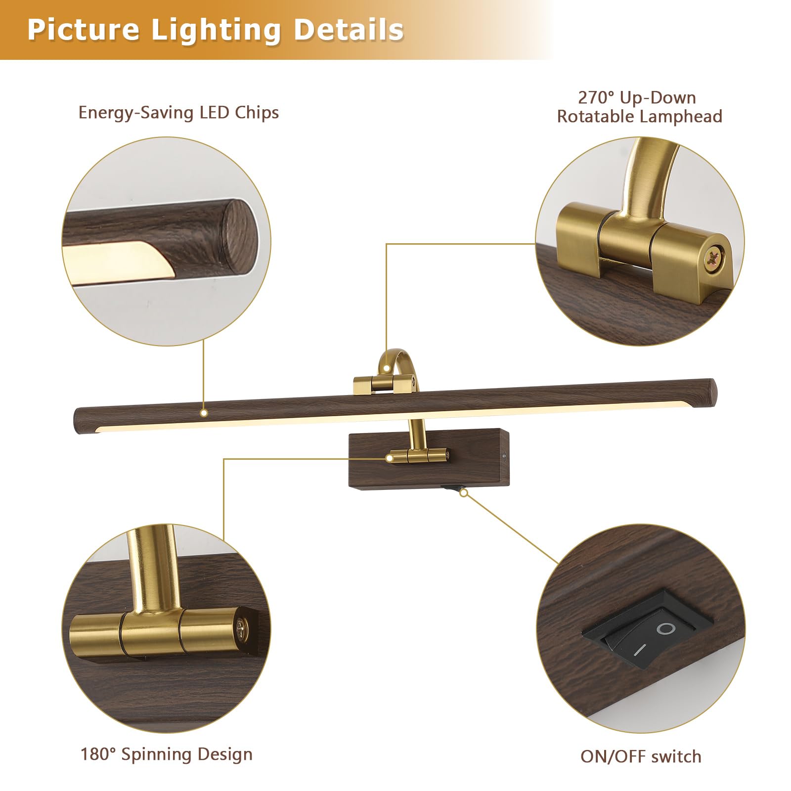 DESOOP Wireless Picture Light, 23.62" Dimmable Art Lighting, Wood Grain Finish, Rechargeable Acrylic Gallery Light, Model 7115