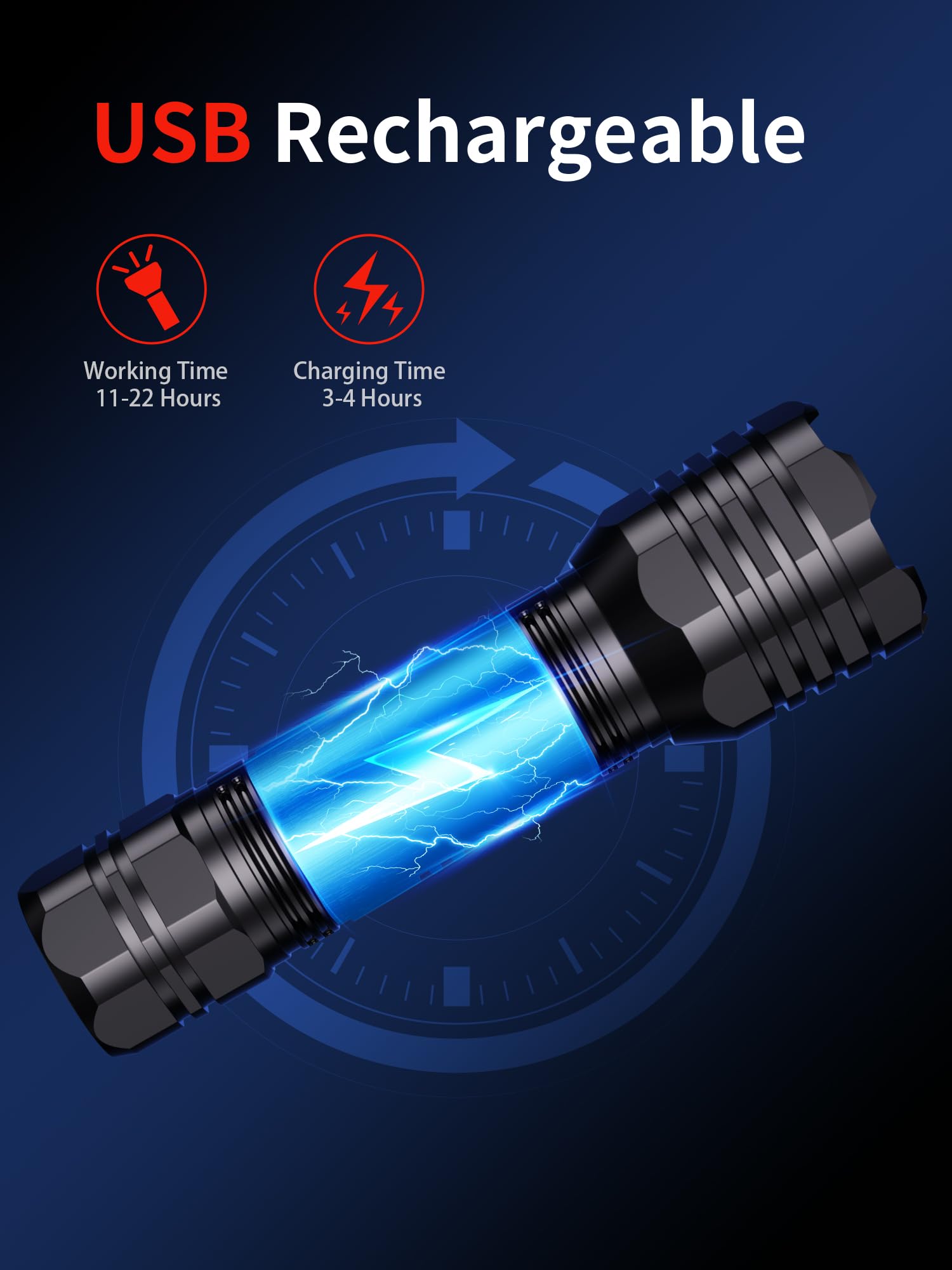 Mesqool 2 Pack Rechargeable Flashlights, 400 Lumens, IP68 Waterproof, 5 Lighting Modes, Mini Size, Black, Model CL3000