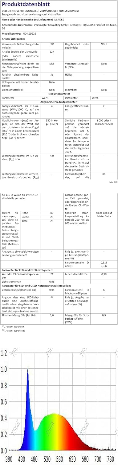 Miaoke Stained Glass Table Lamp Stained Glass Crystal Bead Style Table Light  Handmade Desk Bedside Night Light  Antique Art Craft Gifts Lover Living Room Bedroom Bookcase (Lace Baroque)