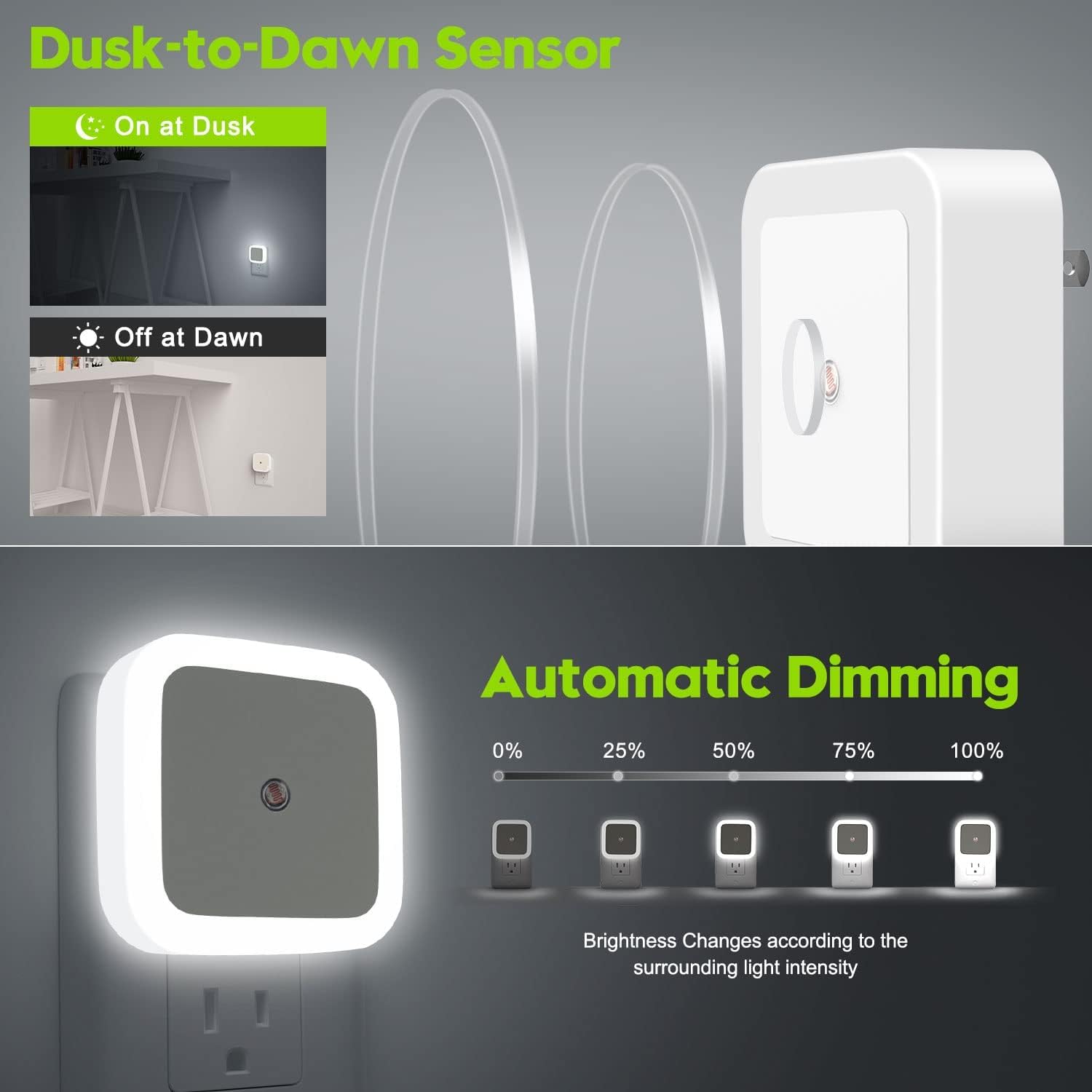Upsimples Night Lamp Sensor Led Light With Plug Type, 0.5W Plug In Automatic Smart Sensor, Night Lamp For Bedroom, Living Room,