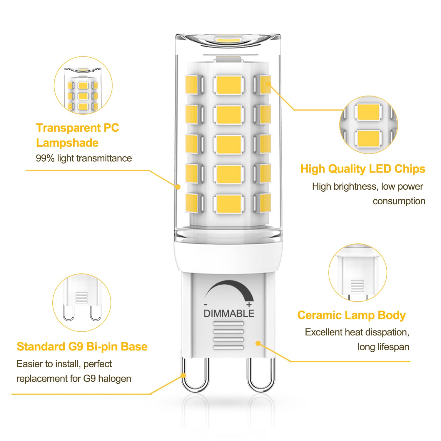 YUIIP G9 LED Bulb Dimmable 4W, 4000K Natural White, 360° Beam Angle, Pack of 10, No Flicker, 380LM