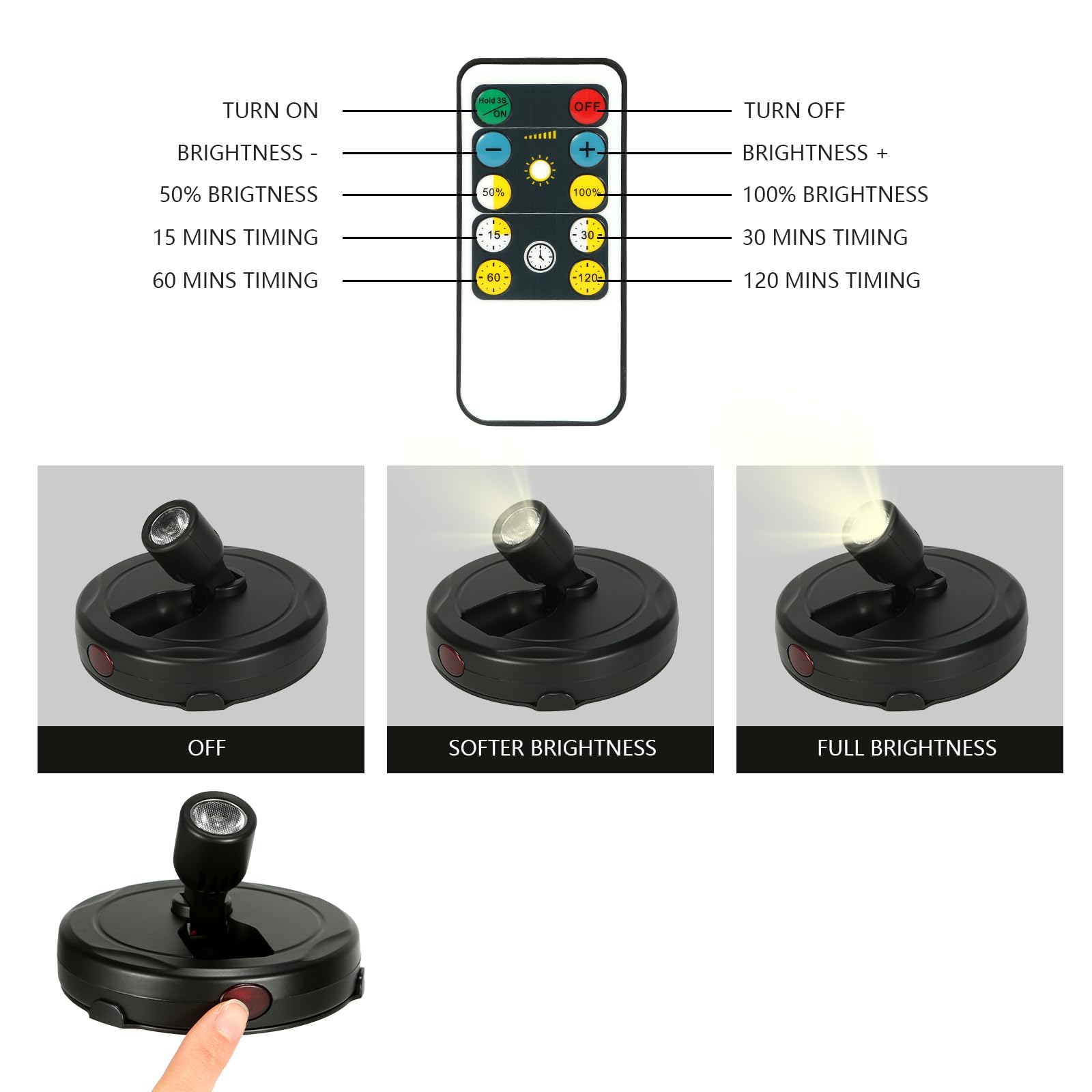 Kanesiki Cordless Spotlight Battery Operated, Indoor Plant Light, Led Display Puck Lights, Dimmable Accent Lighting With Remote,