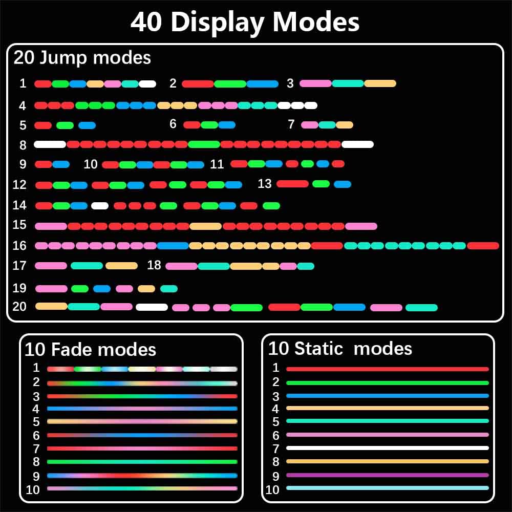 Fiber Optic Whip, LED Fiber Optic Dance Whips - 360 Swivel Pixel Rave Whip Toy - Super Bright More than 40 Color Effect Modes -