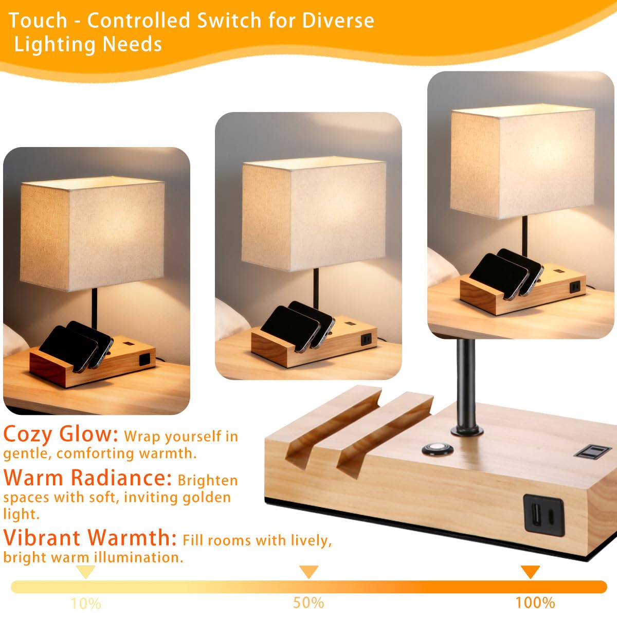 HoperBriwght Touch Nightstand Lamp with USB C Port, Charging Station, Wood, Model TNL, Bulb Included