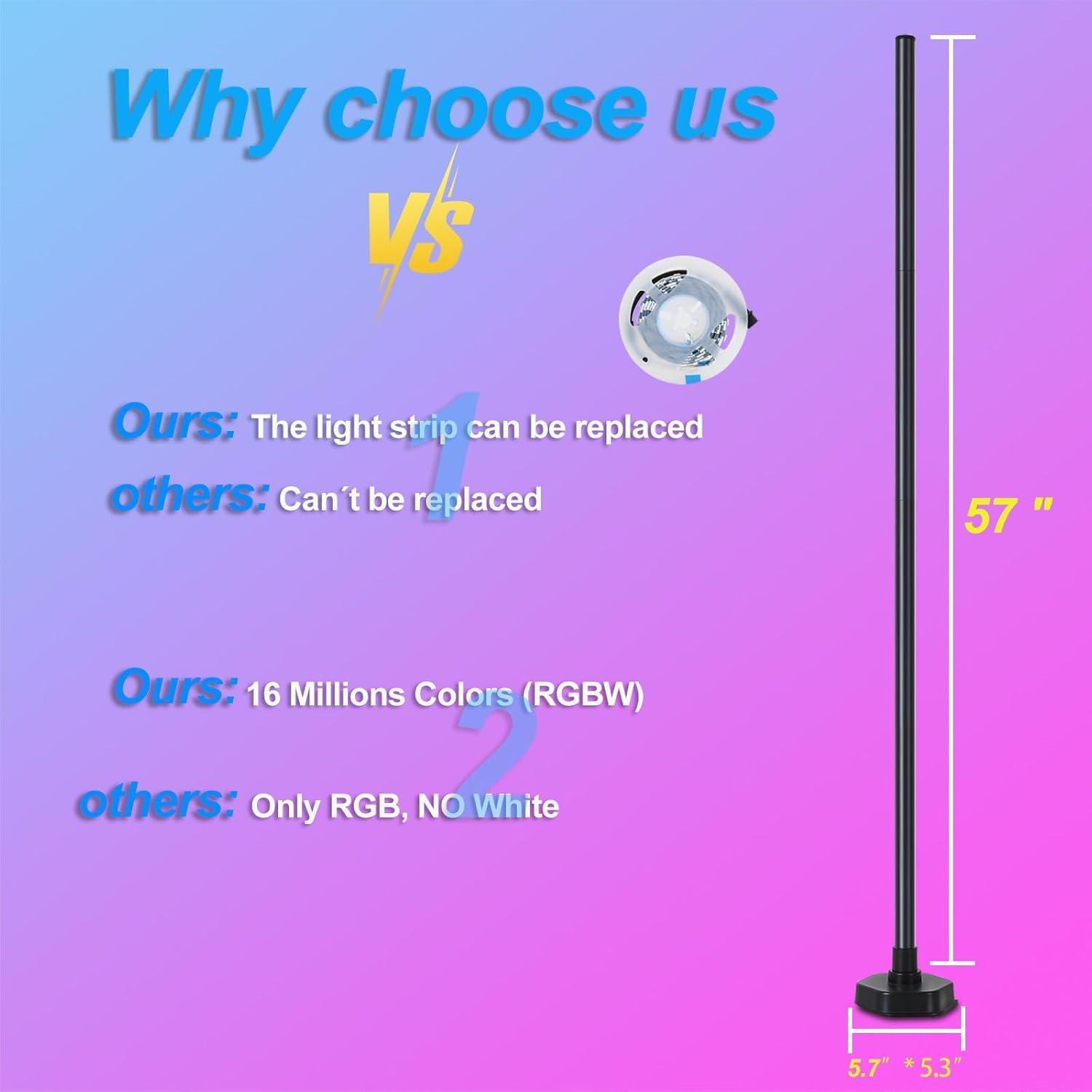 Ytdrgb Led Floor Lamp Rgbw, Corner Floor Lamp, Corner Lamp With App, If Remote Control, Music Sync, Timer And 16 Million Diy Col