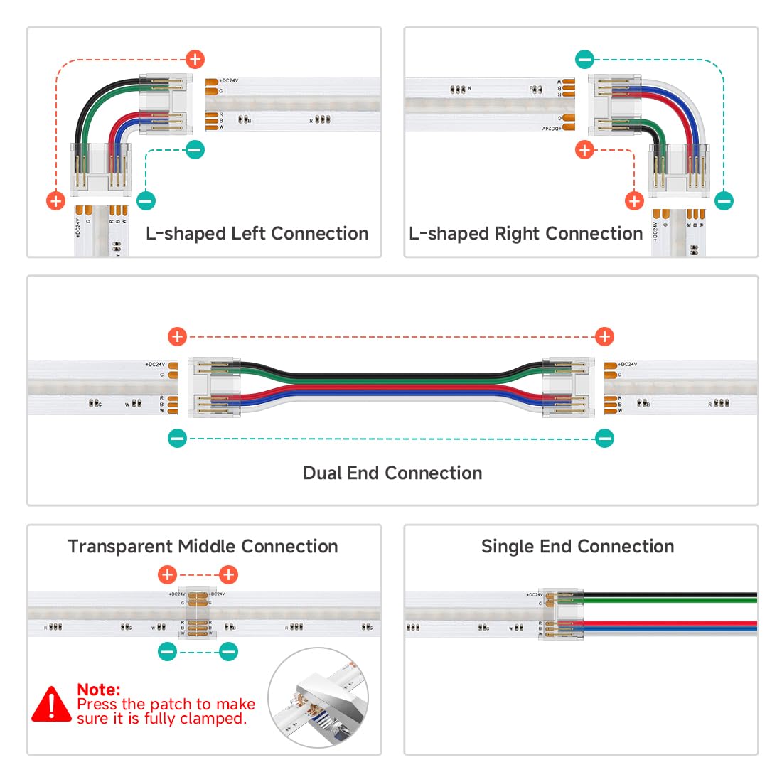 BTF-LIGHTING FCOB 12MM 5PIN Connector Kit for RGBW LED Strip Lights, Multicolor, L-Shaped, 24AWG Wire
