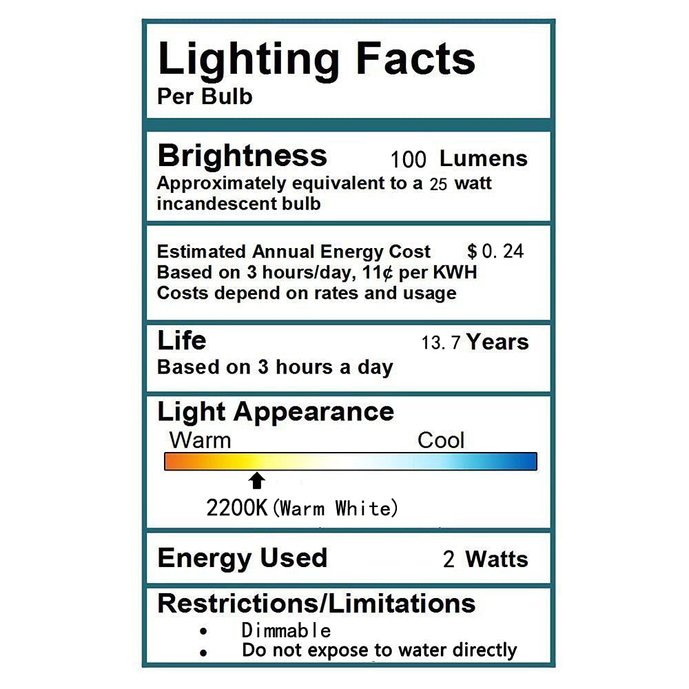 CTKcom LED Bulbs, Amber Glass, Dimmable, 120V, 2200K Warm White, 130 Lumens, 4 Count