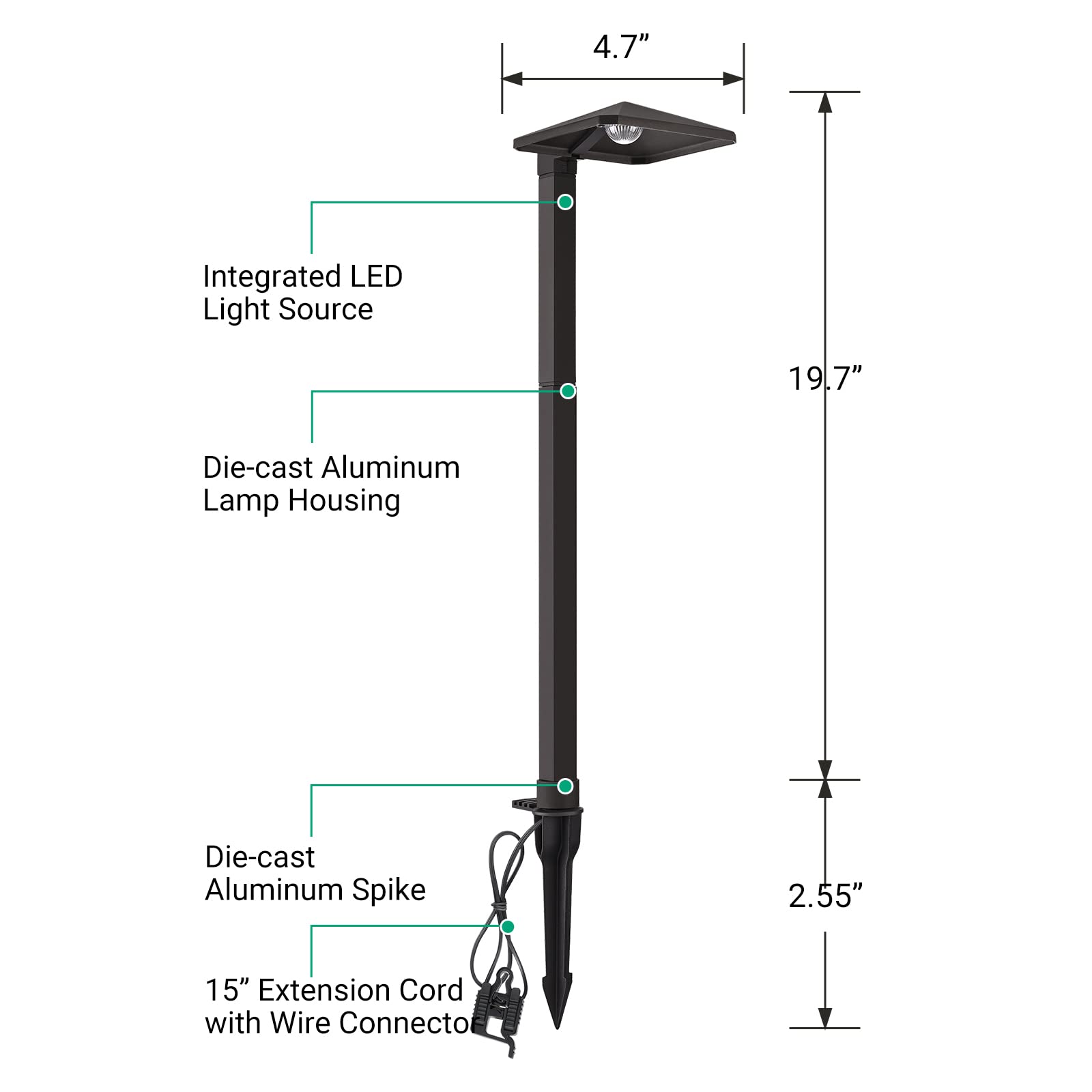Edishine 3W Low Voltage Landscape Lighting, 230Lm, 3000K Led Pathway Lights, Waterproof, 4
