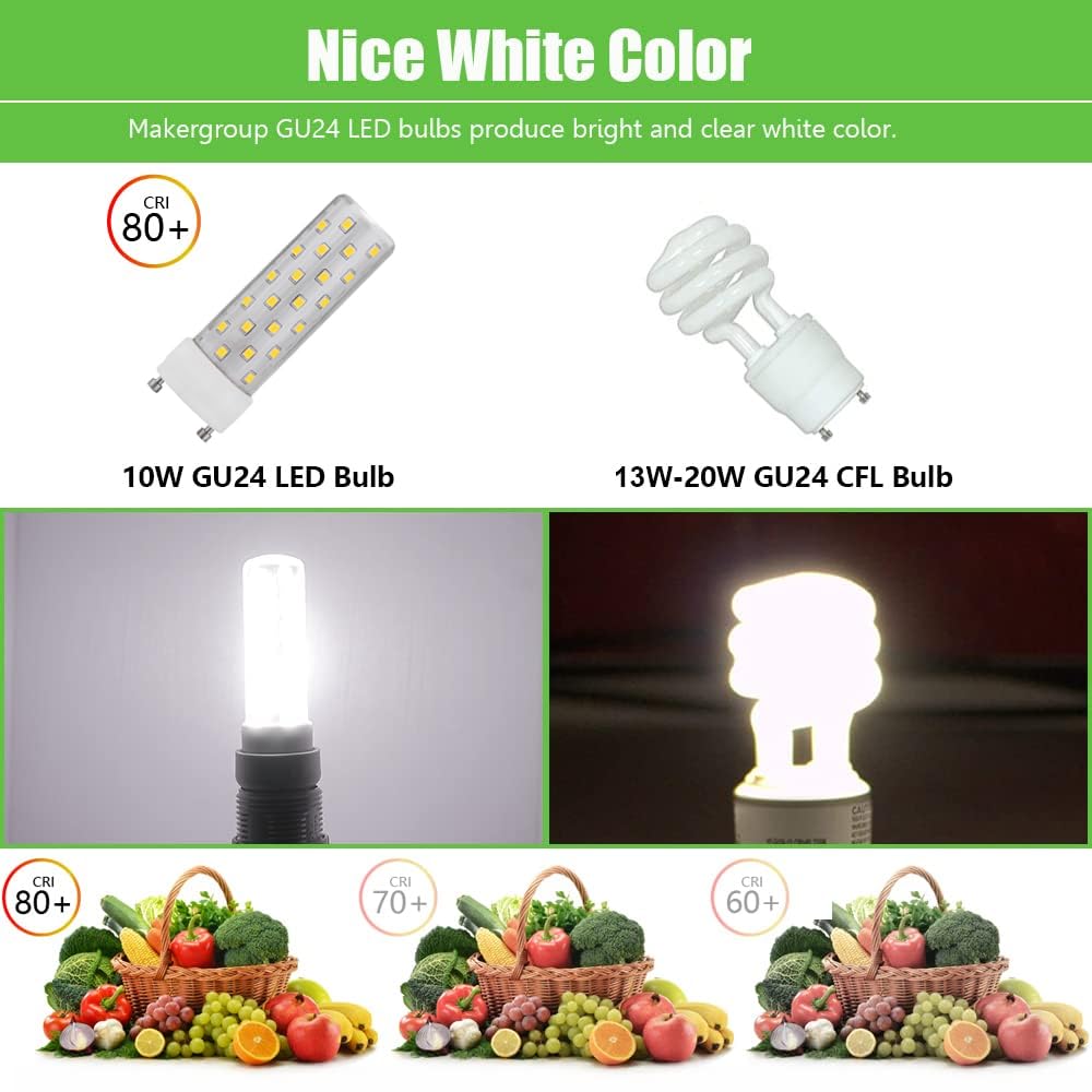 Makergroup GU24 LED Light Bulb 5000K-6000K Cool White 13W 2-Pack Plastic Cover