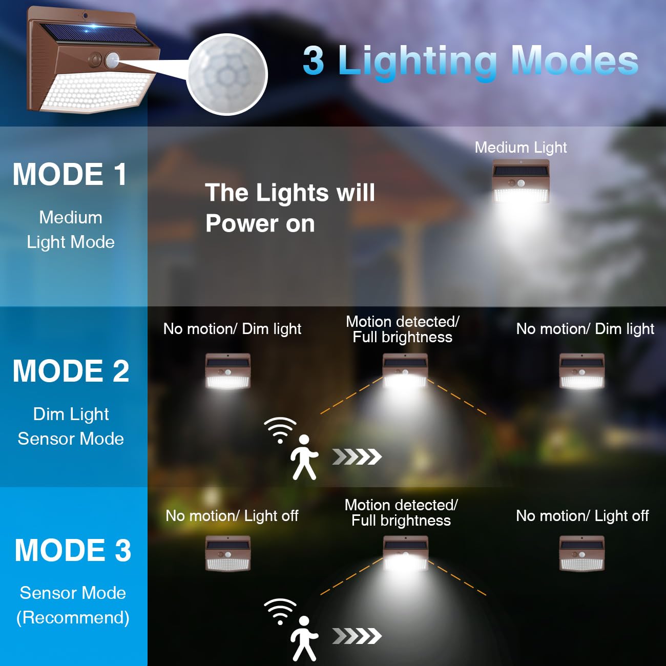 Peasur Solar Outdoor Lights Motion Sensor Waterproof 4 Pack Brown Plastic