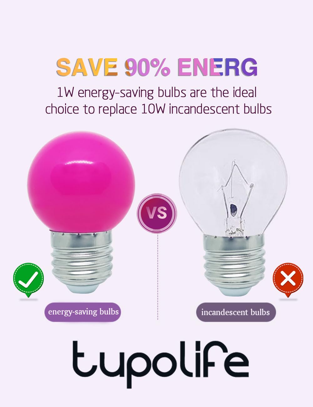 Tupolife Dc 12 Volt Led Bulbs  Low Voltage Light Bulbs  Purple 1W G14 G45 Mini Globe E26 Colored Night Lights  10W Equivalent For Christmas Halloween Holiday String Fairy Mood Lights Decor  5 Pack