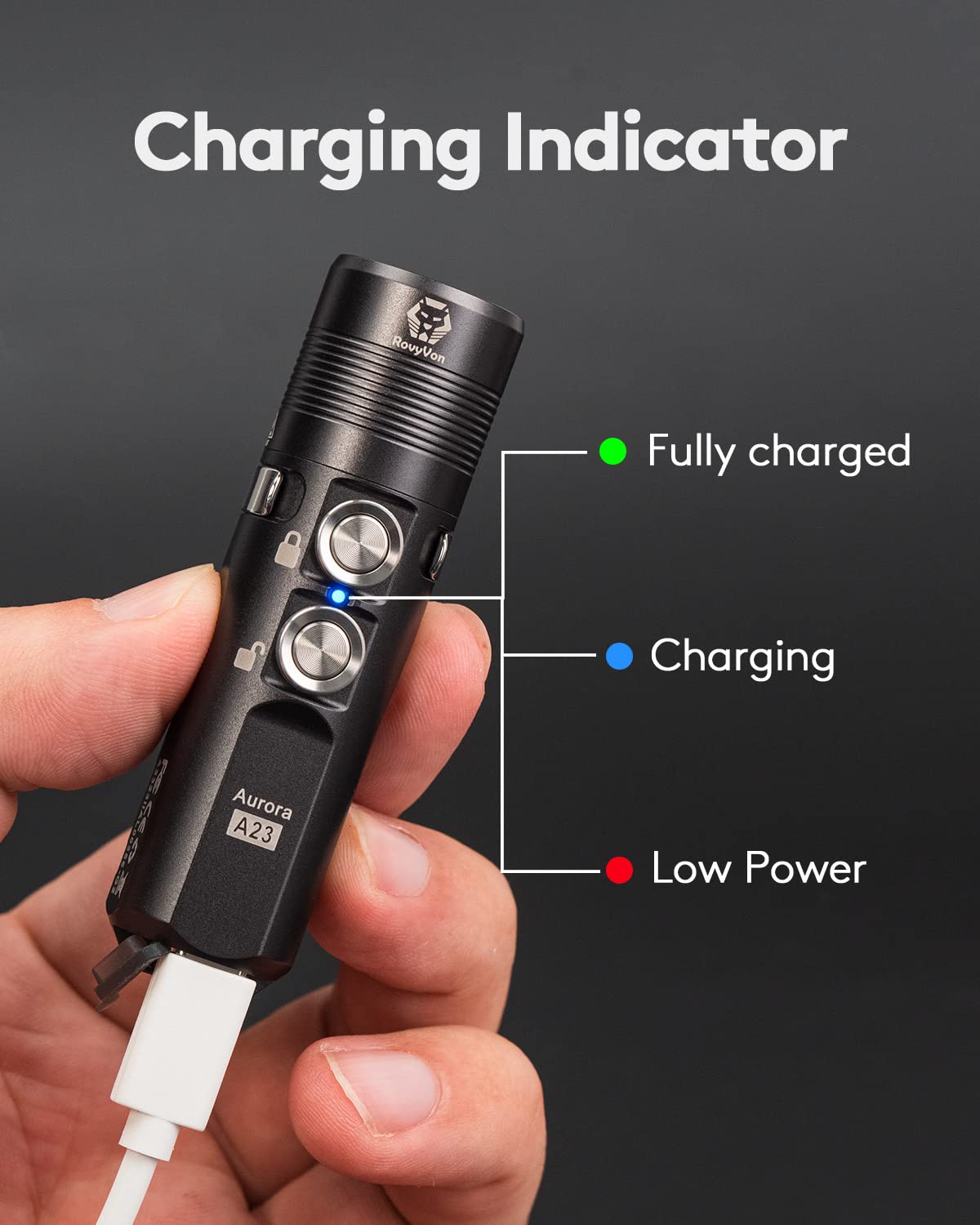 Rovyvon A23 G2 1000 Lumens Usb-C Rechargeable Edc Flashlight, 6500K Cool White 850Mah Led Pocket Flashlight Keychain, With Magne