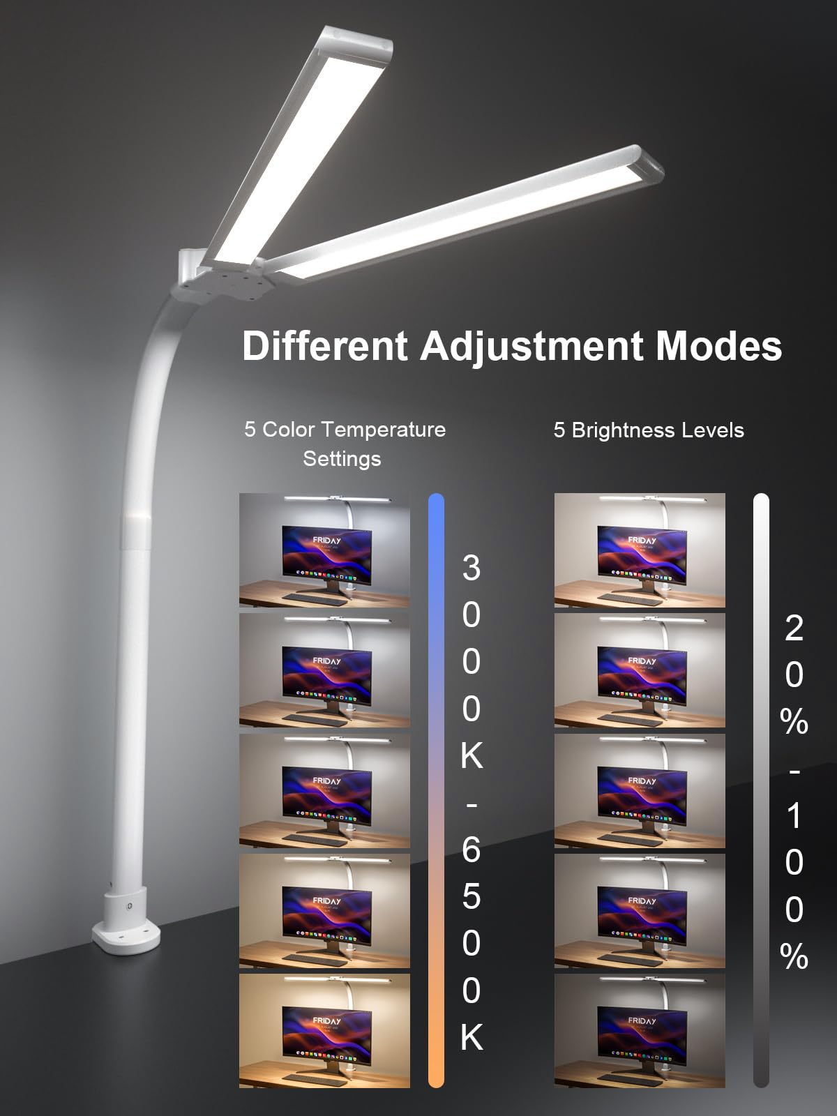 Radlfut Double Swing Arm Desk Lamp - White Architect Lamp With Clamp For Home Office, Crafting - 24W Bright Rotatable Tempering