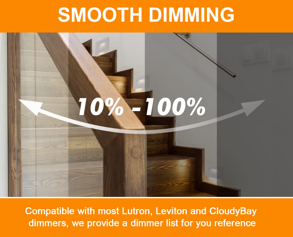 Cloudy Bay 120V Dimmable Led Indoor Outdoor Step Light,3-Pack,3000K Warm White,Stair Light,White Finish