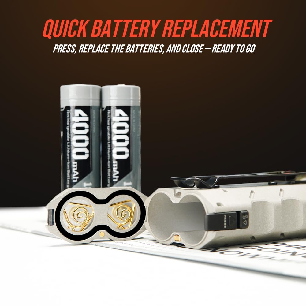 LOOP GEAR SK05 PRO Mao EDC Flashlight 4360 Lumens, 8000mAh Rechargeable LED Flashlight & Power Bank, 3-in-1 Lighting Modes (Floo