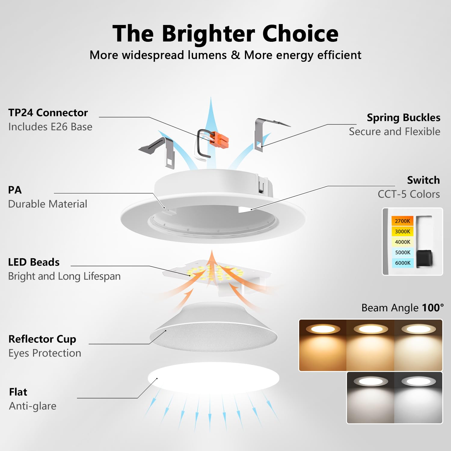 Lvwit Led Recessed Light 4Inch, Can Lighting Color Selectable 2700/3000/4000/5000/6000K 5Cct, 7W(85W Equivalent) Dimmable Downlight With E26 Conversion Kit, Retro Fit Ceiling Light Fixtures, 12 Pack