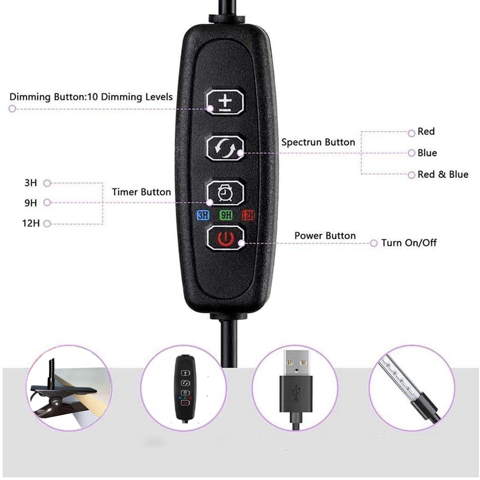 Sun YOBA 20W LED Plant Grow Lights - Full Spectrum, 3 Switch Modes, 3/9/12H Timer, Dimmable for Indoor Succulents & Vegetables