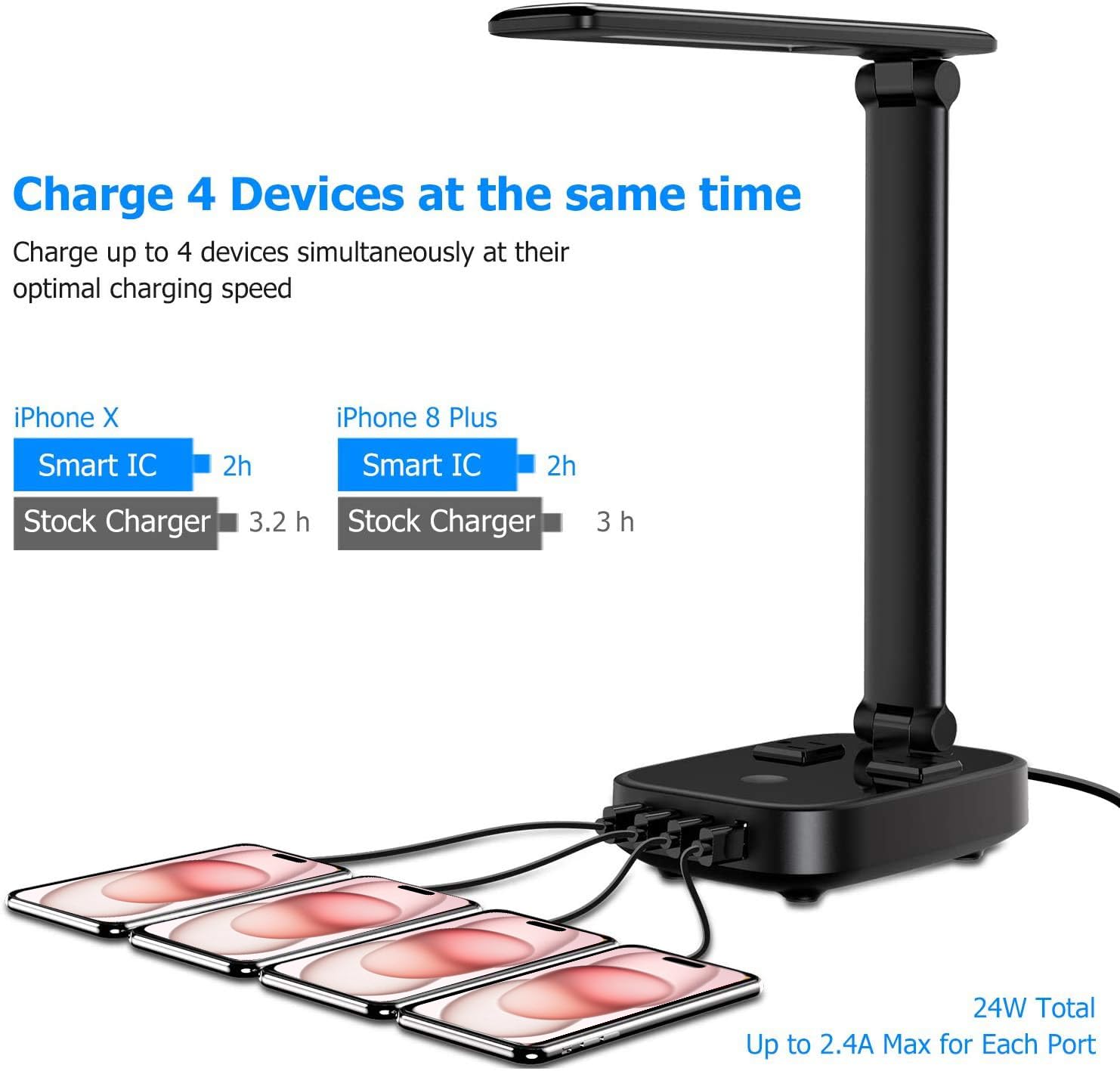 Yostyle LED Desk Lamp with 4 USB Ports, 2 AC Outlets, Touch Control, Black, Model SPMKJ-07