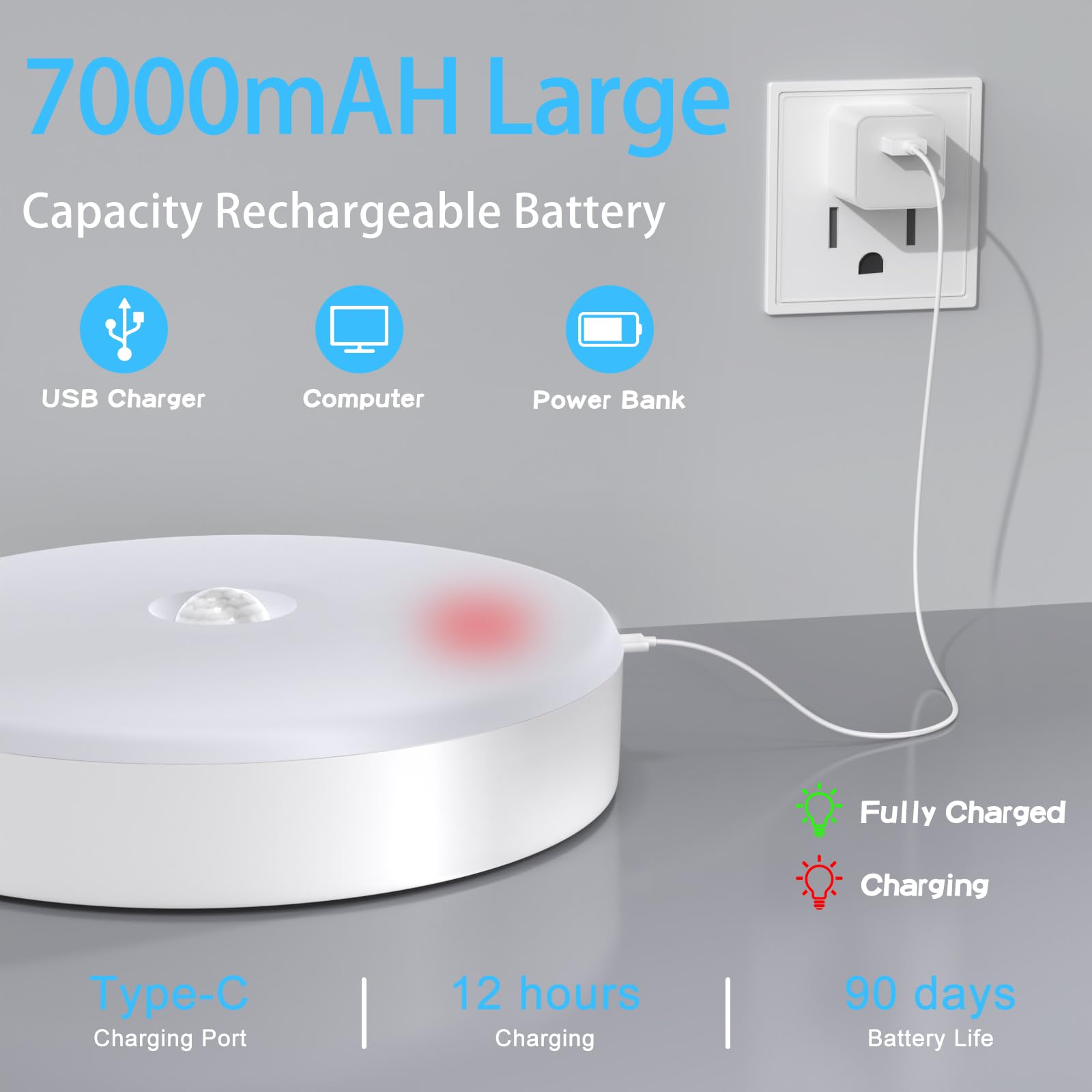 TOOWELL Battery Ceiling Light with Motion Sensor, Remote, 2 Pack, White, Rechargeable, Ideal for Closet, Bathroom, Laundry, Garage