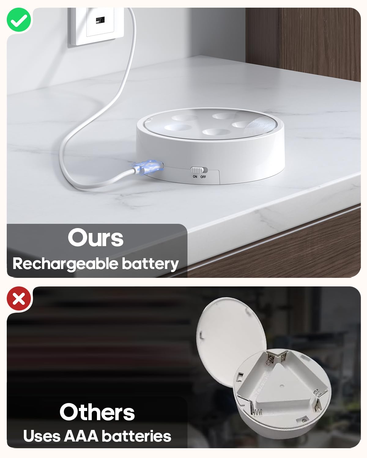 Puck Lights With Remote Control,Under Cabinet Lighting Magnetic,Led Closet Lights Rechargeable,Dimming Tap Light, Stick On Light