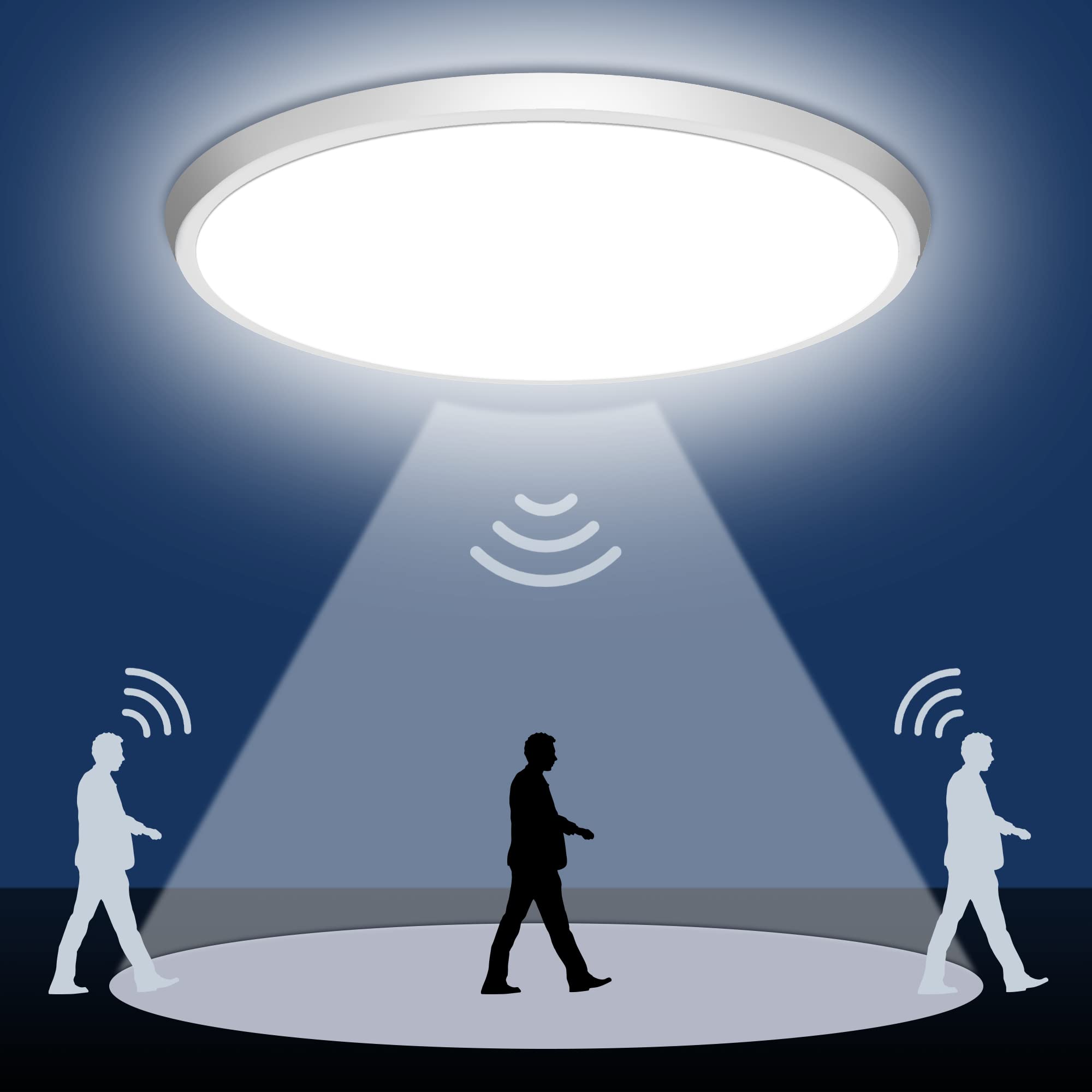 Dodopen Motion Sensor Ceiling Light Wired - 12 Inch Motion Activated Flush Mount Lighting Fixture - 24W Led Ceiling Light For Cl