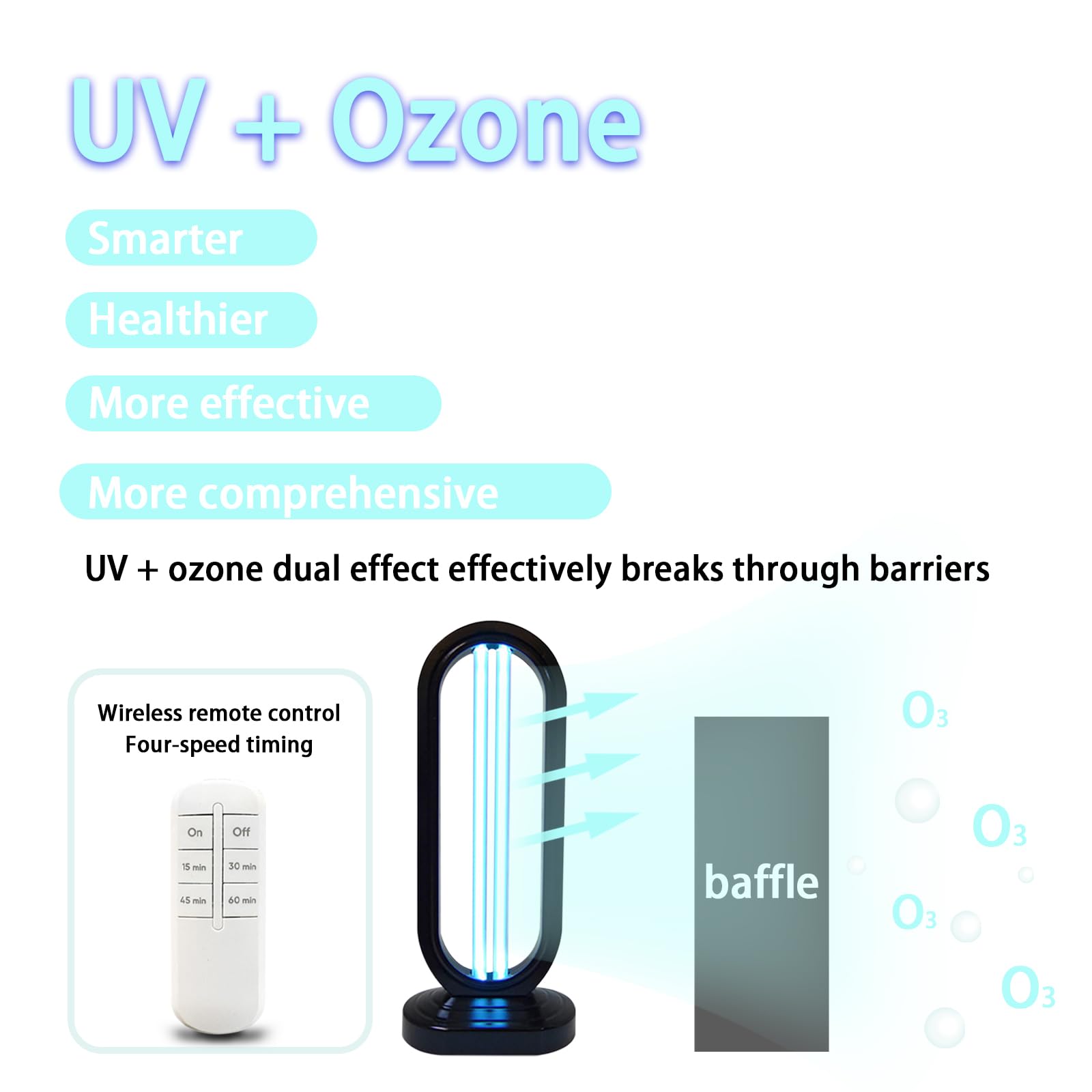 Generic UV Light - UV Lamp for Bed Bugs, 4-Speed Timer, Remote Control, 38W UVC Bulb, 2-Pack