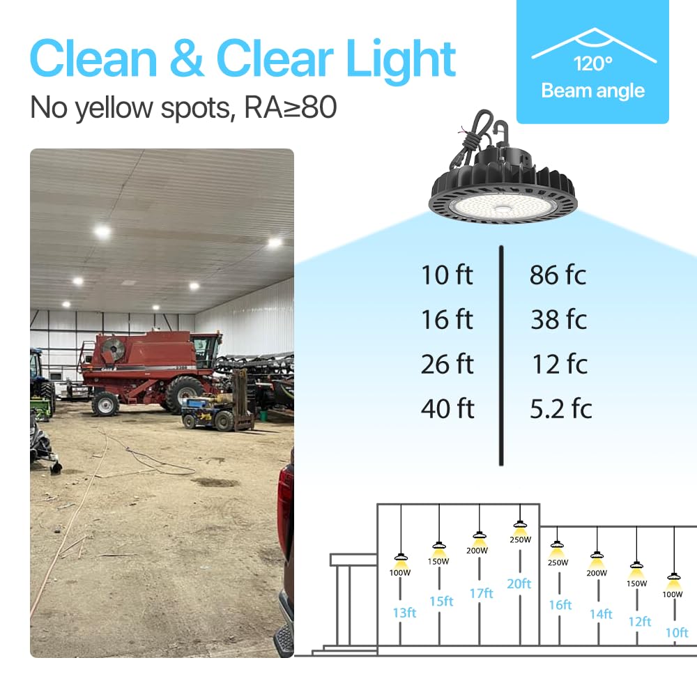 HYPERLITE LED High Bay Light 150W 21000lm 5000K Dimmable UL Listed Model LS-HERO-150W50EBH-BL12N