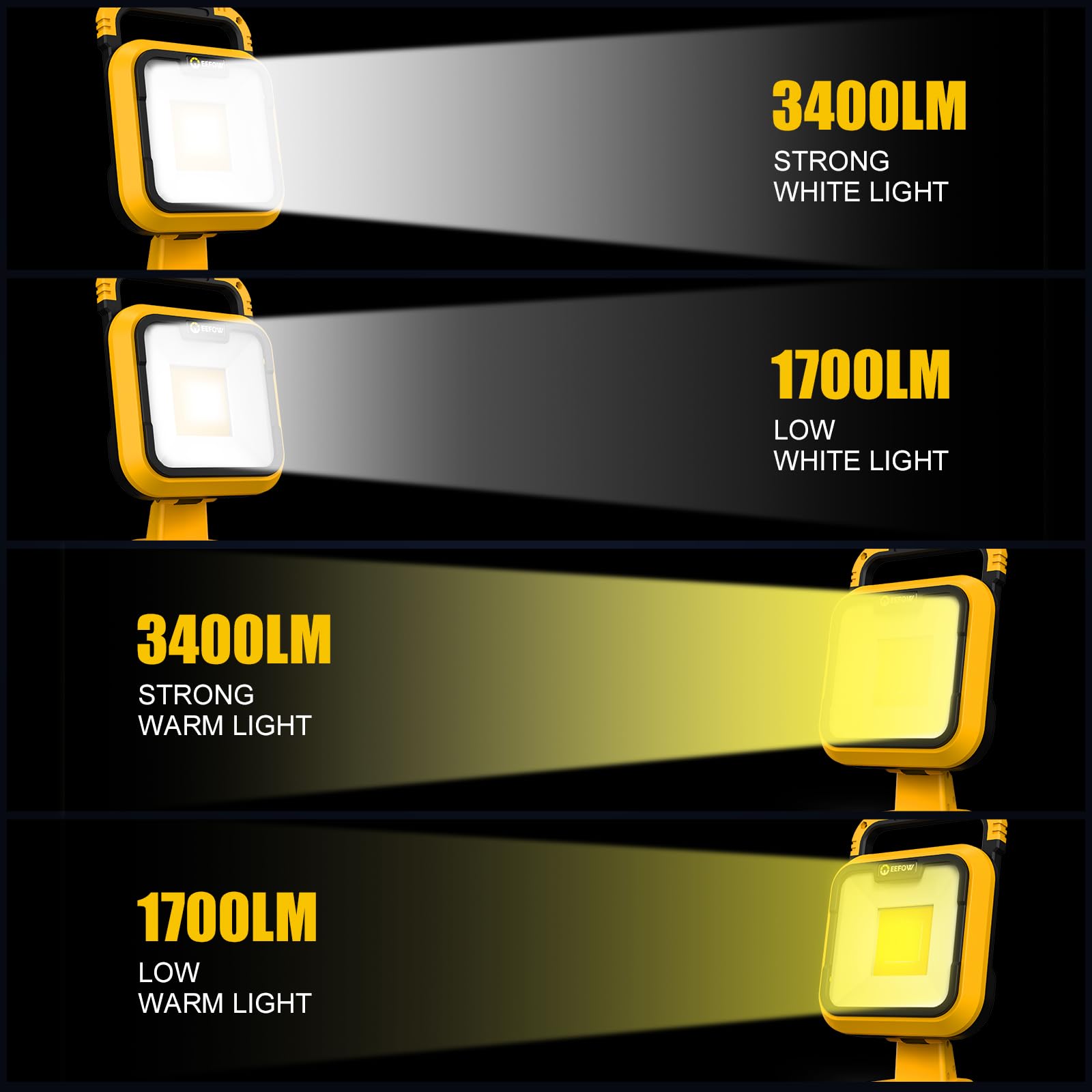 Work Light For Dewalt 20V Max: Cordless 2 Cob 64W 6400Lumen Bright - Battery Powered Usb Rechargeable Portable Flood Led Worklig