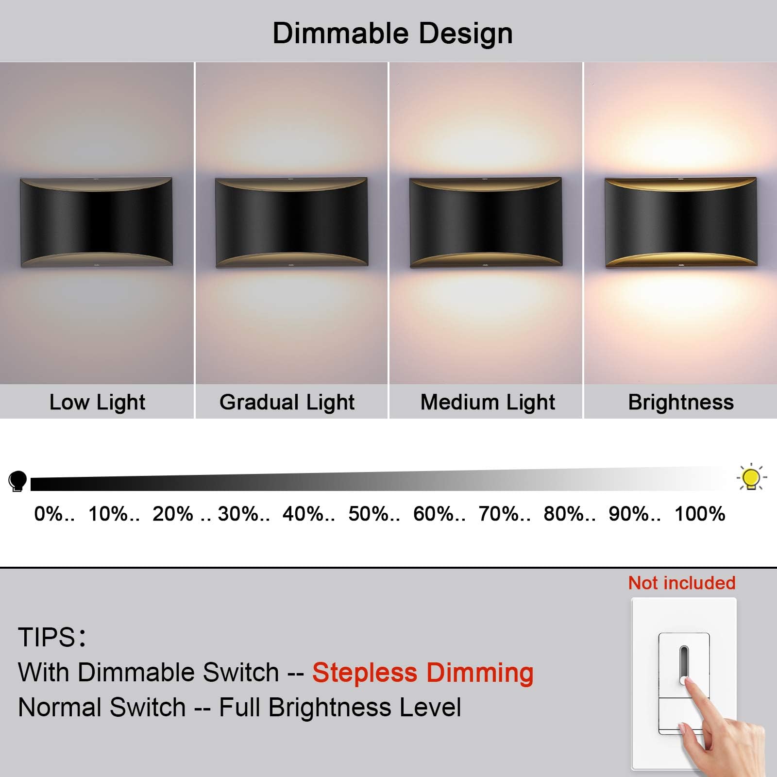Lightess LED Wall Sconce - Indoor Dimmable 12W Lighting for Hallway, 7.87inx4.72inx3.93in, Black-Warm White